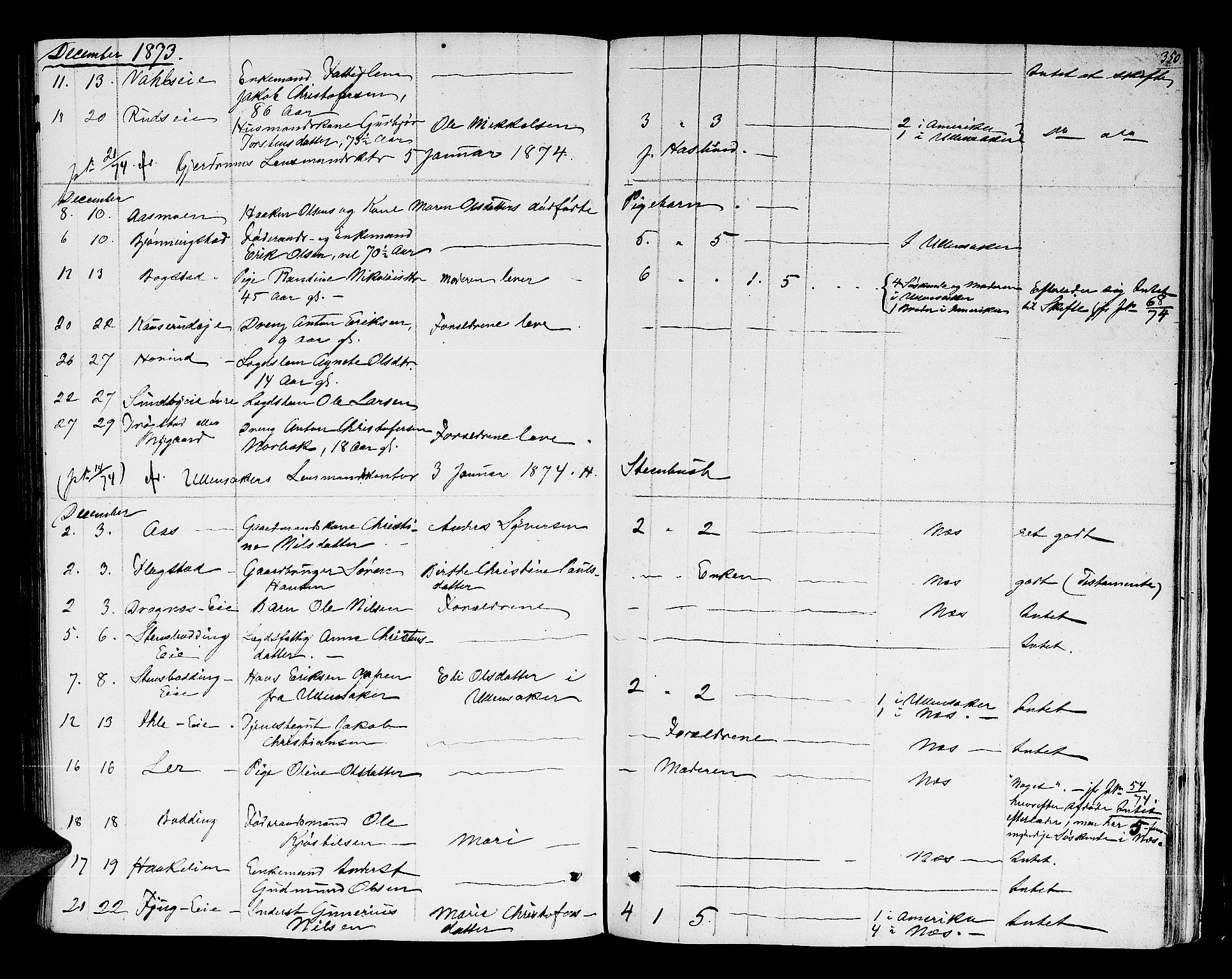 Nes tingrett, SAO/A-10548/H/Hb/L0001: Registrerings- og forhandlingsprotokoll "M", 1845-1876, p. 349b-350a