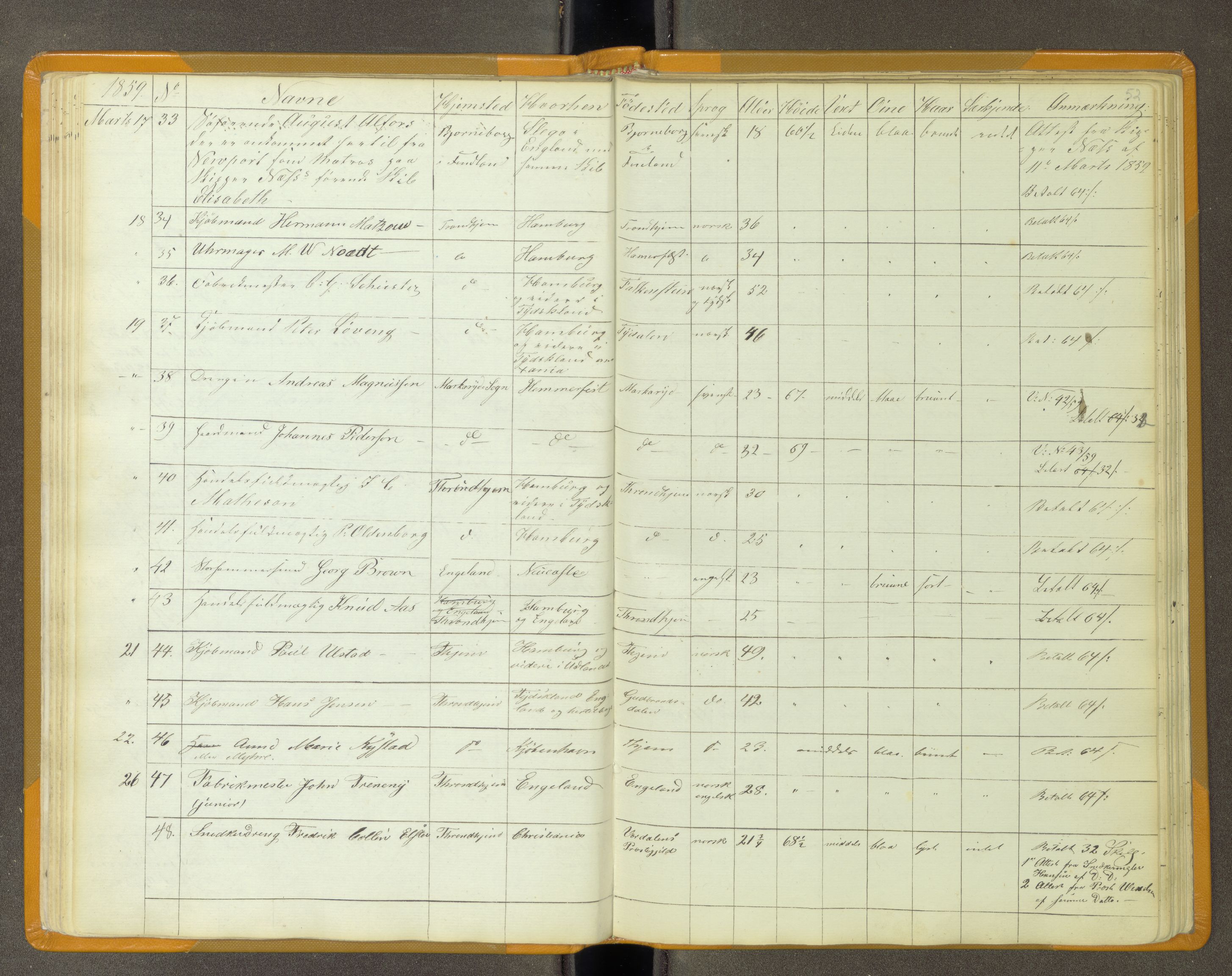 Trondheim politikammer, AV/SAT-A-1887/1/30/L0011: Passprotokoll. Utstedte pass 1855-1890. Utstede og forviste handelsbrev 1857-1860, 1855-1890, p. 51b-52a