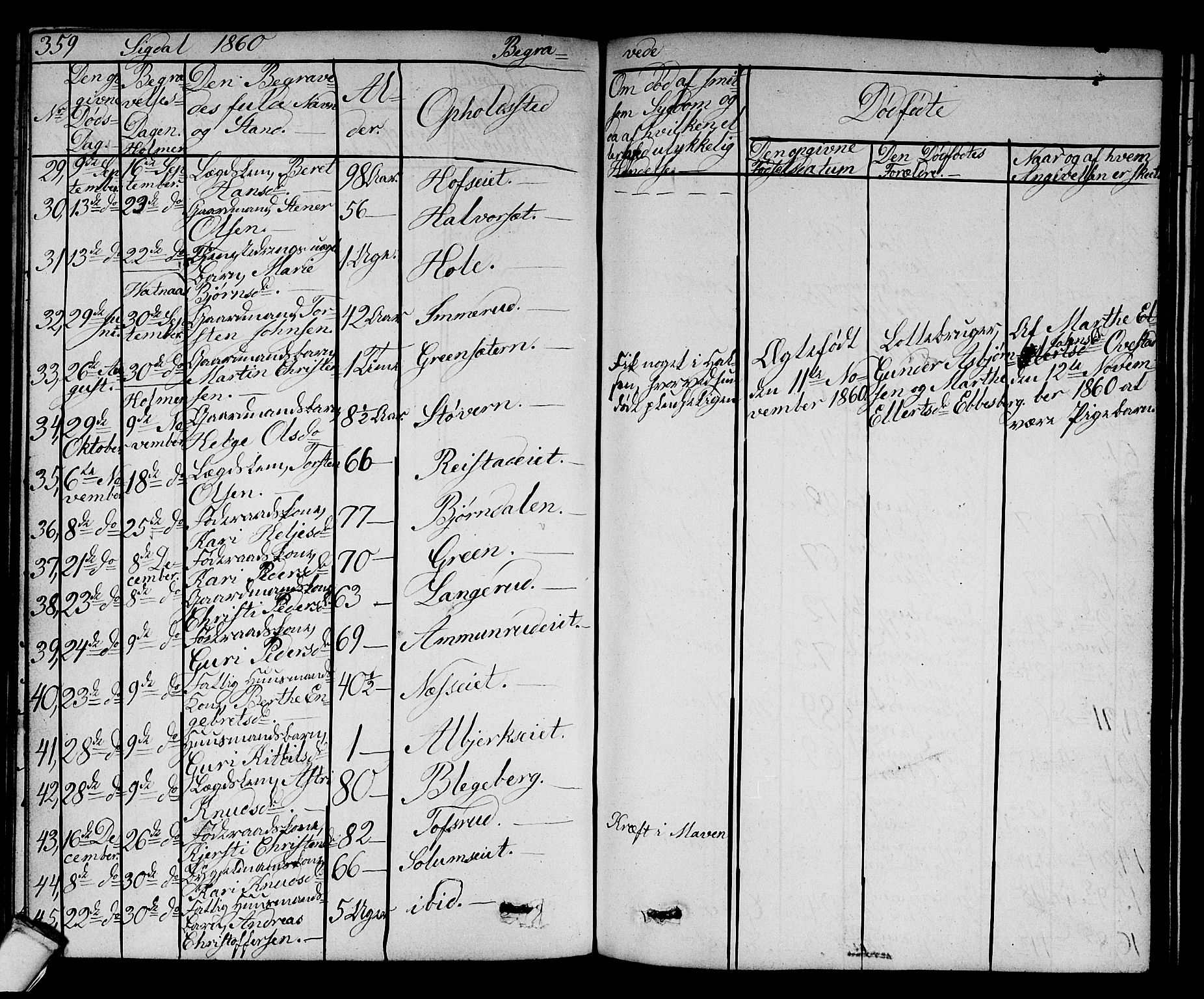 Sigdal kirkebøker, AV/SAKO-A-245/G/Ga/L0003: Parish register (copy) no. I 3, 1857-1878, p. 359