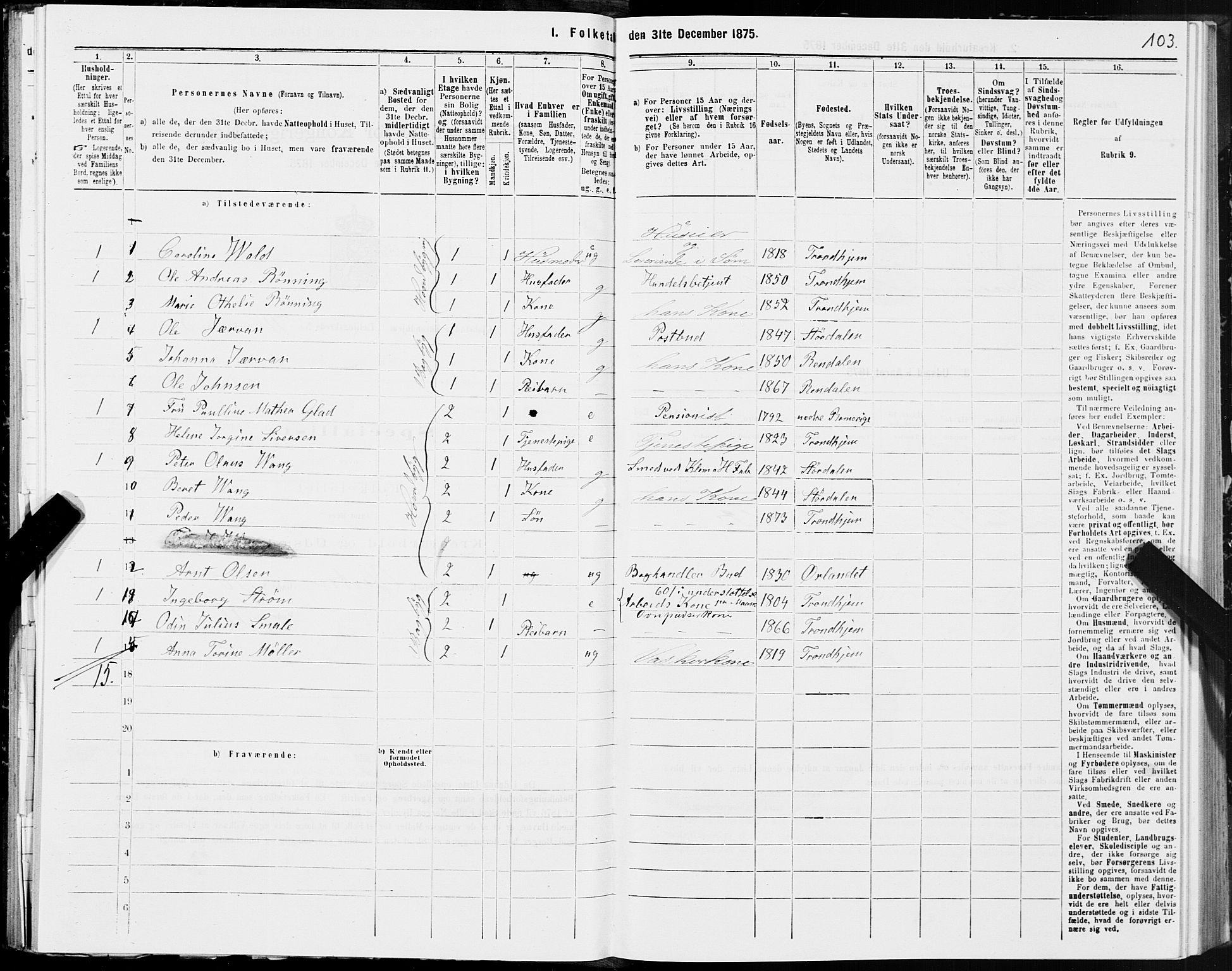 SAT, 1875 census for 1601 Trondheim, 1875, p. 6103