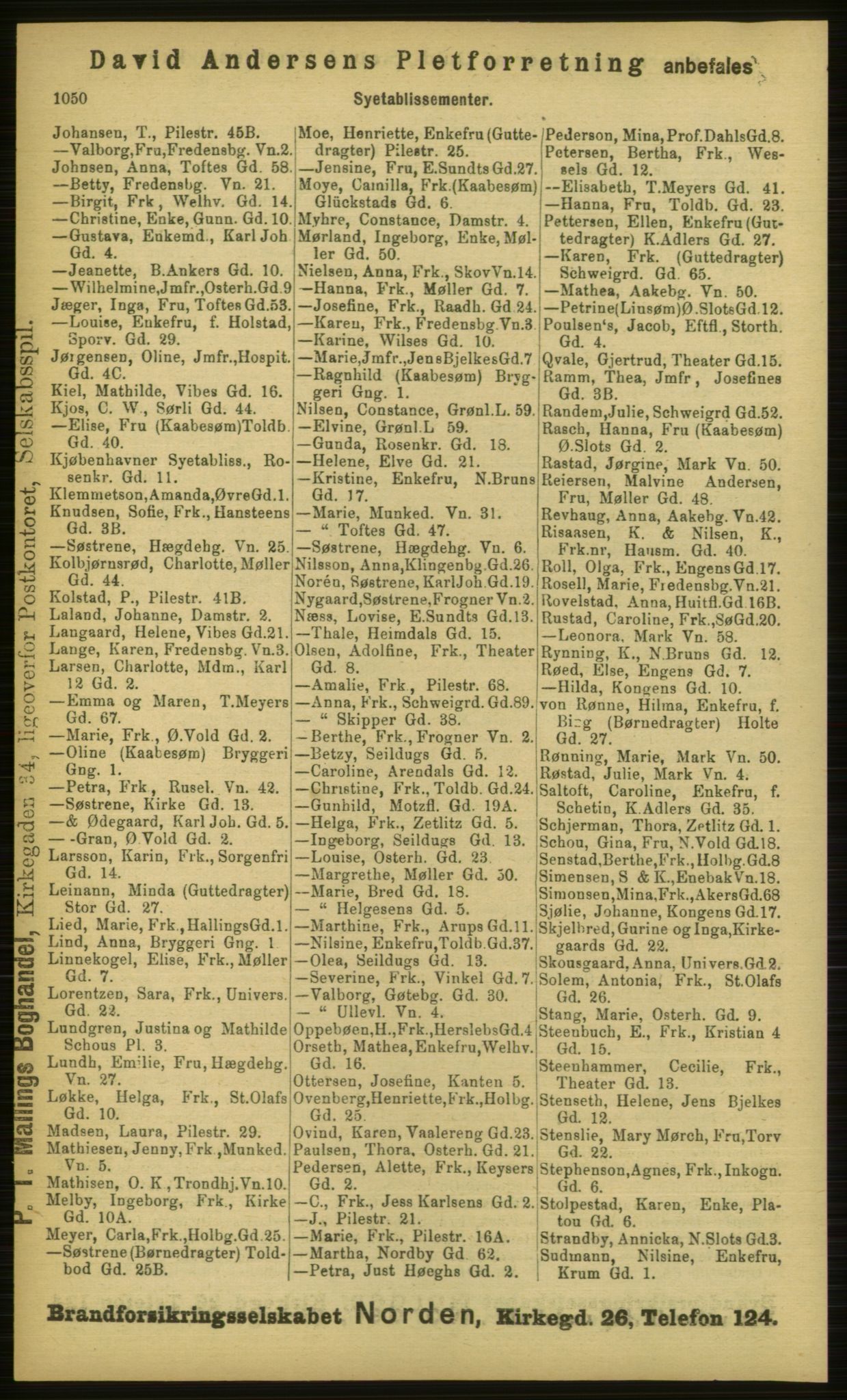 Kristiania/Oslo adressebok, PUBL/-, 1898, p. 1050