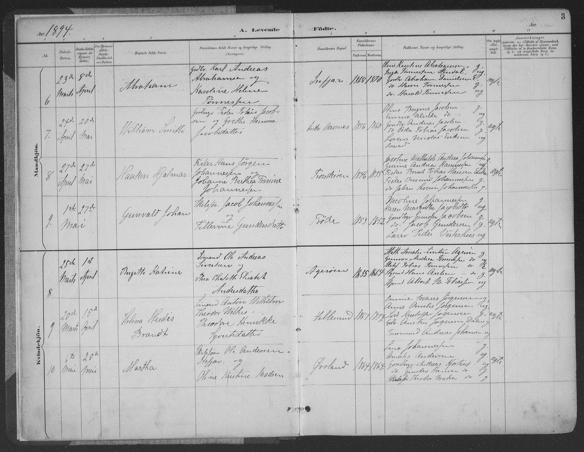 Høvåg sokneprestkontor, AV/SAK-1111-0025/F/Fa/L0006: Parish register (official) no. A 6, 1894-1923, p. 3