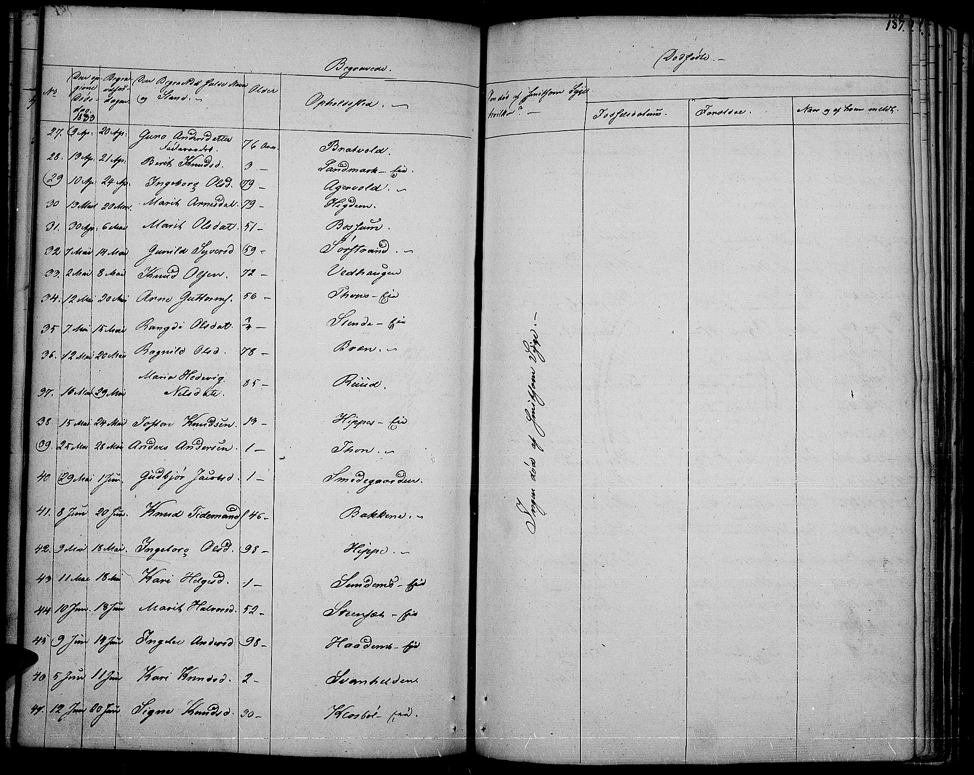 Nord-Aurdal prestekontor, SAH/PREST-132/H/Ha/Haa/L0003: Parish register (official) no. 3, 1828-1841, p. 187