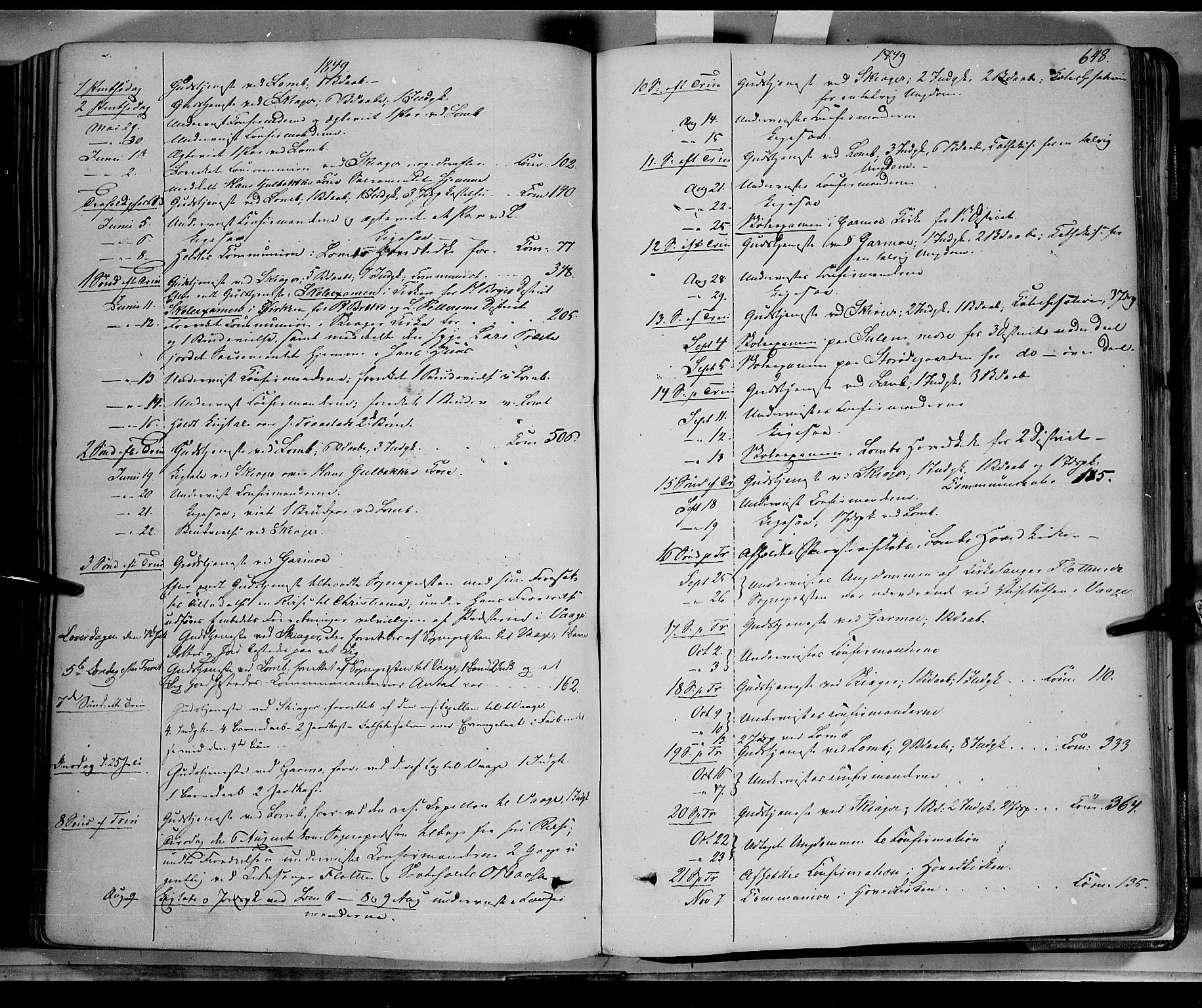 Lom prestekontor, SAH/PREST-070/K/L0006: Parish register (official) no. 6B, 1837-1863, p. 648