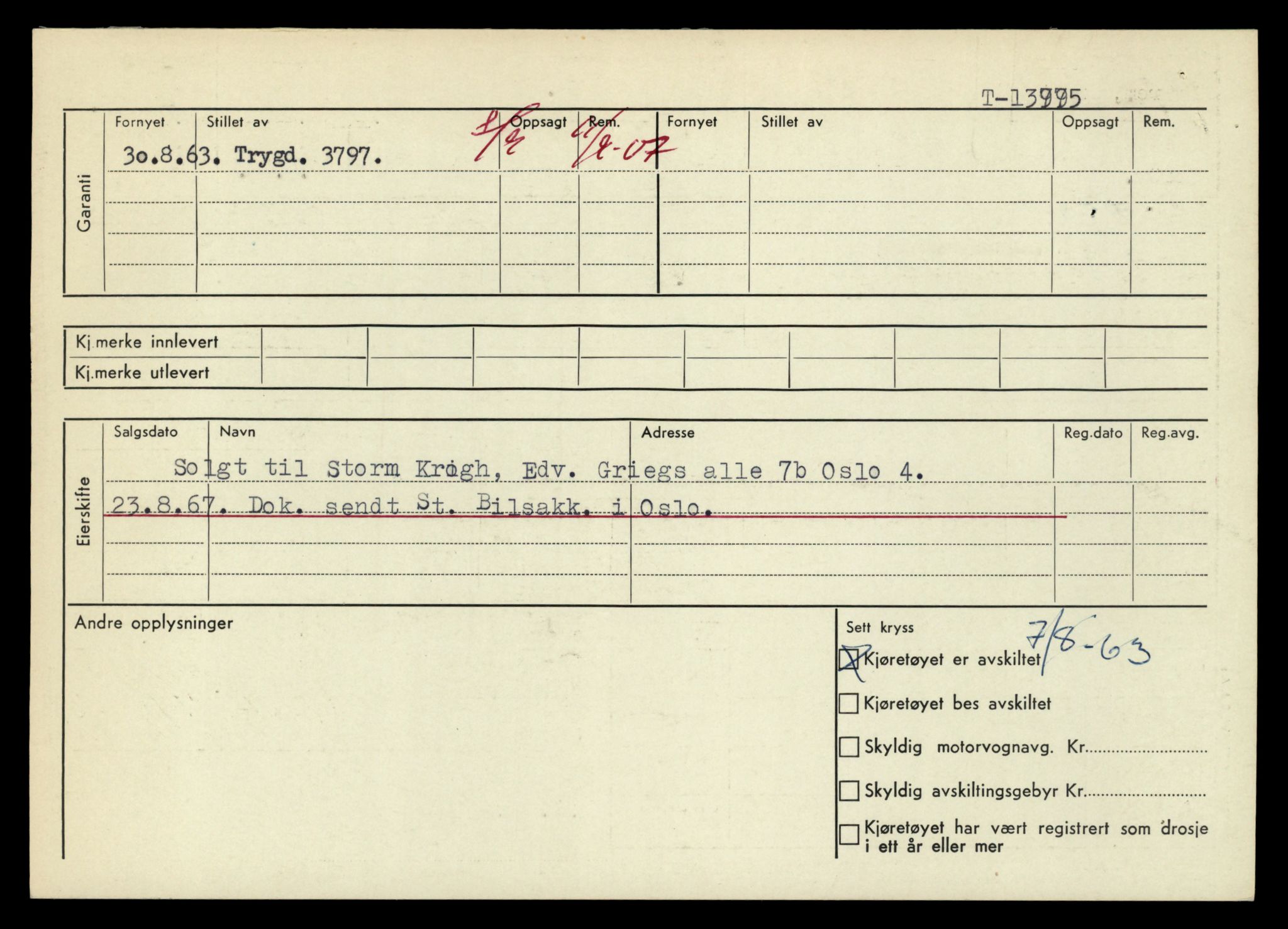 Møre og Romsdal vegkontor - Ålesund trafikkstasjon, AV/SAT-A-4099/F/Fe/L0042: Registreringskort for kjøretøy T 13906 - T 14079, 1927-1998, p. 1090