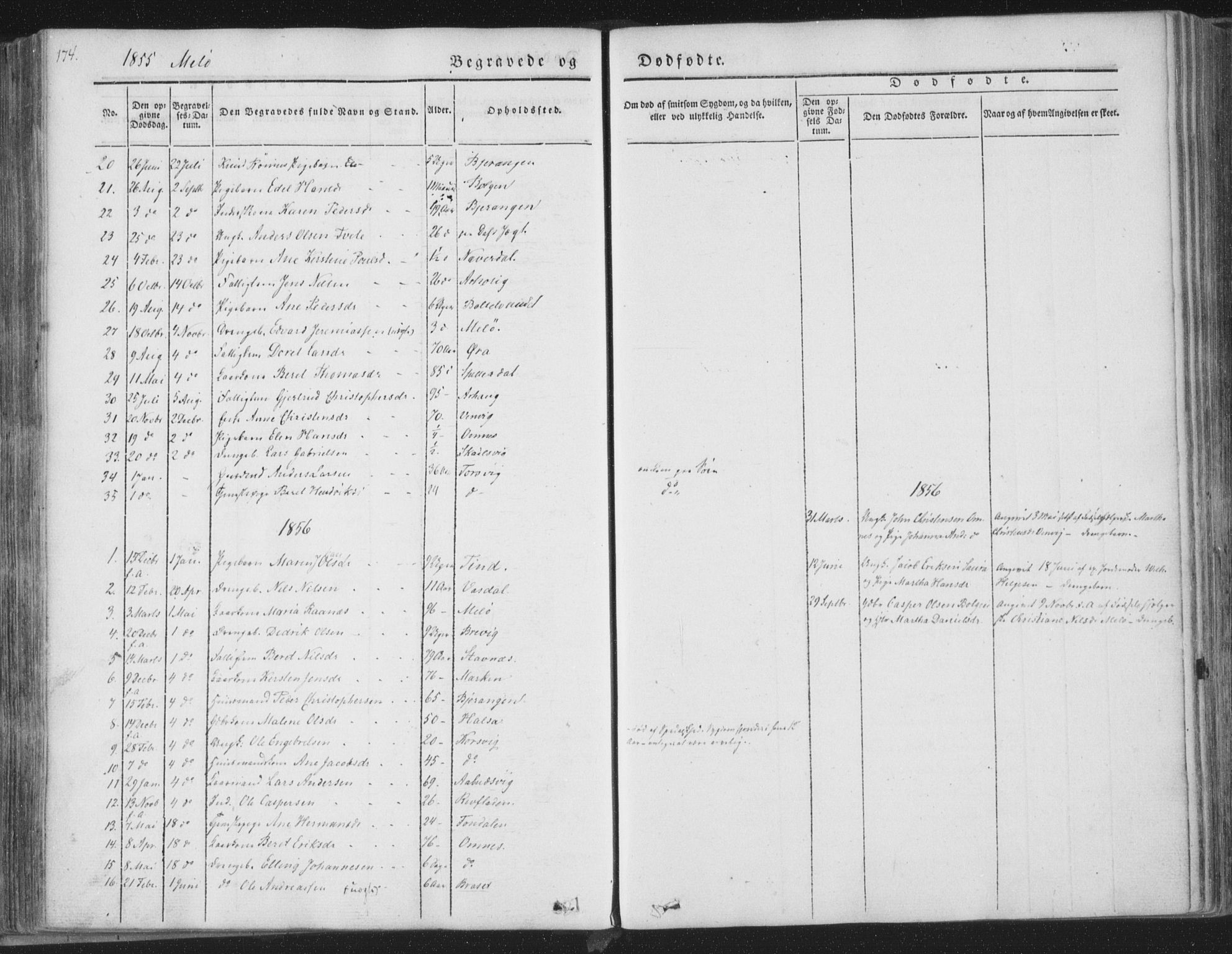 Ministerialprotokoller, klokkerbøker og fødselsregistre - Nordland, SAT/A-1459/841/L0604: Parish register (official) no. 841A09 /2, 1845-1862, p. 174