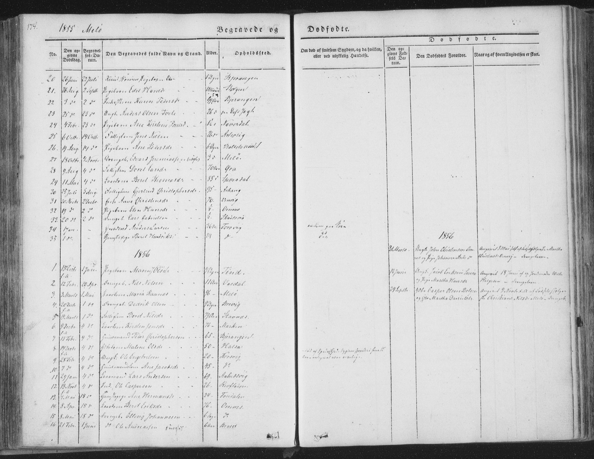 Ministerialprotokoller, klokkerbøker og fødselsregistre - Nordland, AV/SAT-A-1459/841/L0604: Parish register (official) no. 841A09 /2, 1845-1862, p. 174