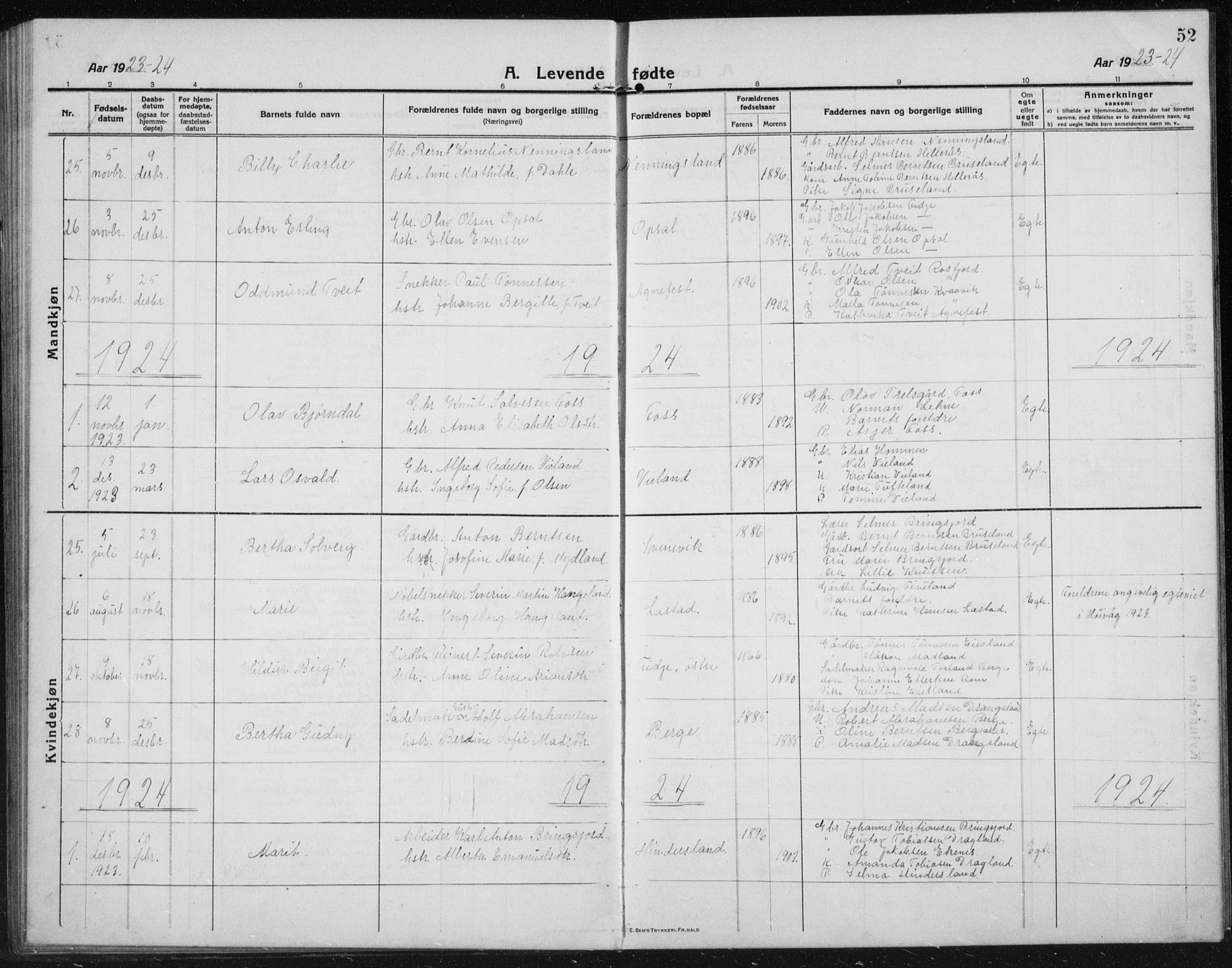 Lyngdal sokneprestkontor, AV/SAK-1111-0029/F/Fb/Fbc/L0006: Parish register (copy) no. B 6, 1914-1934, p. 52