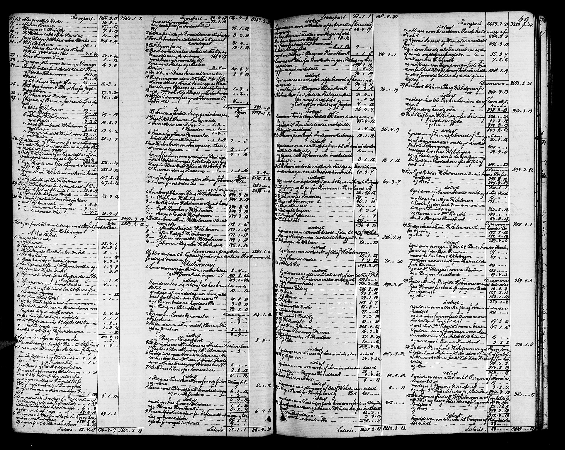 Midhordland sorenskriveri, AV/SAB-A-3001/1/H/Hd/L0004: Skifteutlodningsprotokoll, 1863-1878, p. 68b-69a