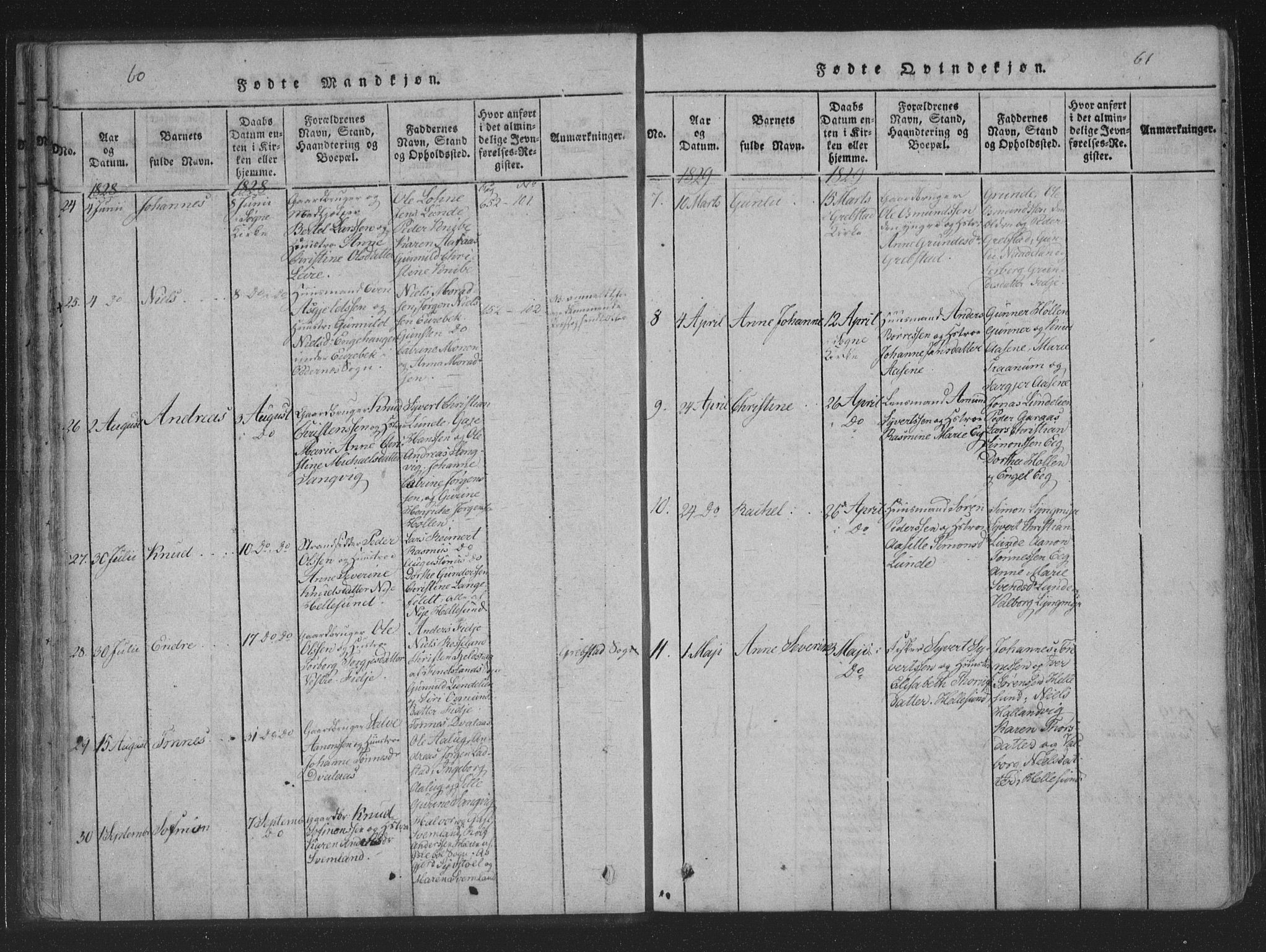 Søgne sokneprestkontor, SAK/1111-0037/F/Fa/Fab/L0008: Parish register (official) no. A 8, 1821-1838, p. 60-61