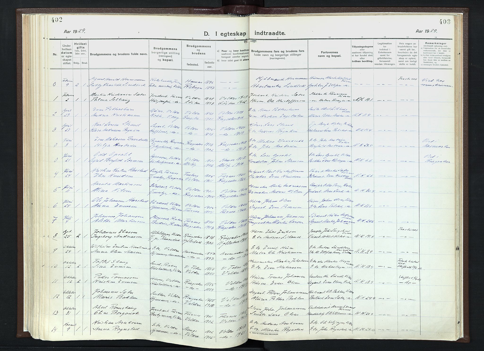 Veldre prestekontor, SAH/PREST-018/K/Ka/L0001: Parish register (official) no. 1, 1921-1934, p. 402-403