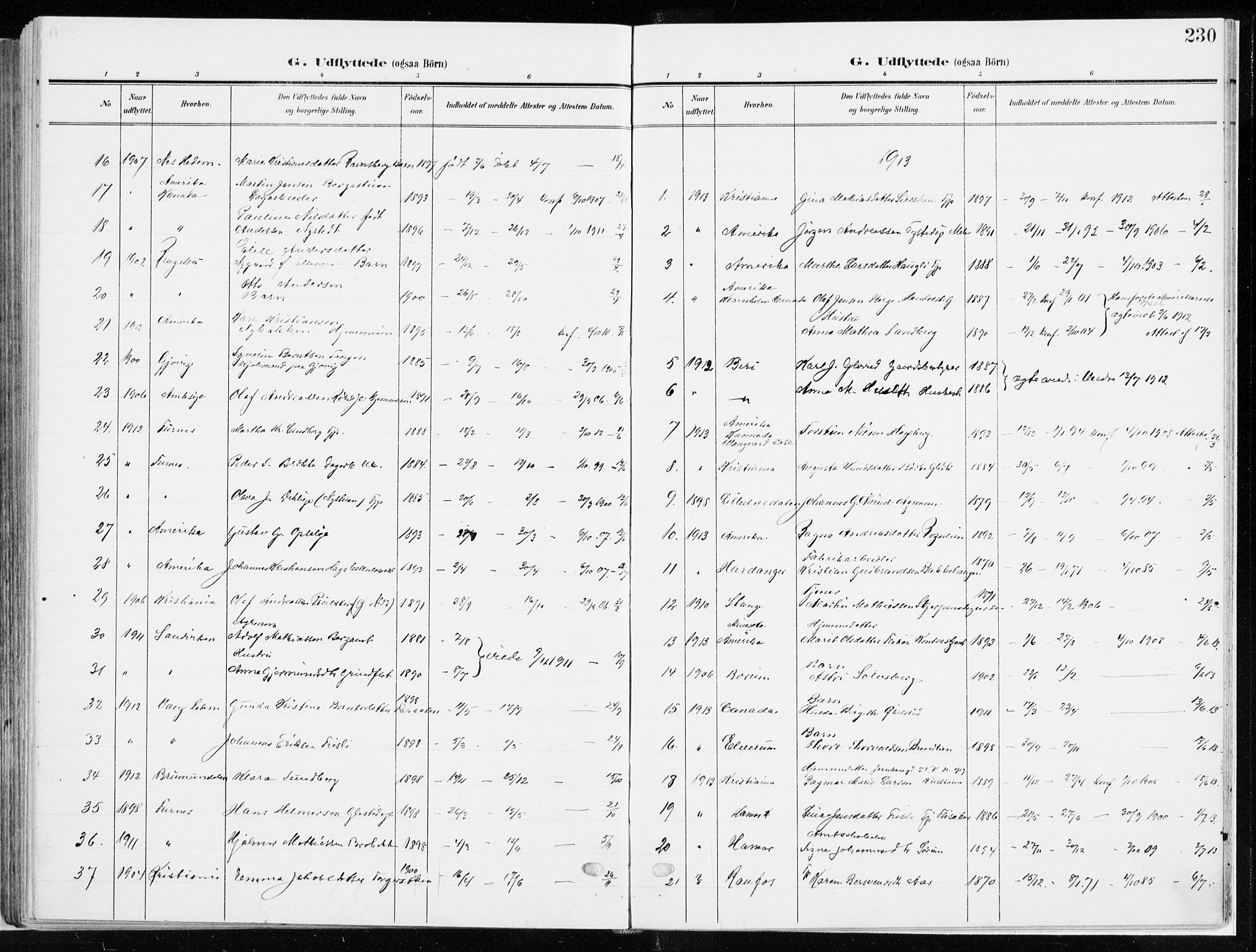 Ringsaker prestekontor, SAH/PREST-014/K/Ka/L0019: Parish register (official) no. 19, 1905-1920, p. 230