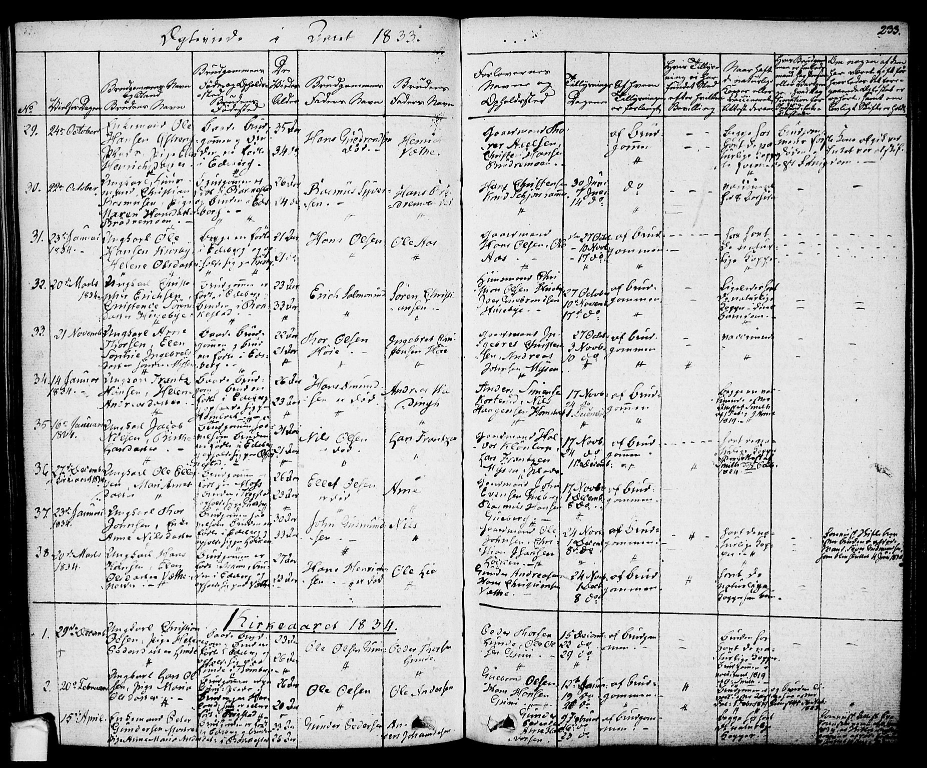 Eidsberg prestekontor Kirkebøker, SAO/A-10905/F/Fa/L0008: Parish register (official) no. I 8, 1832-1848, p. 233