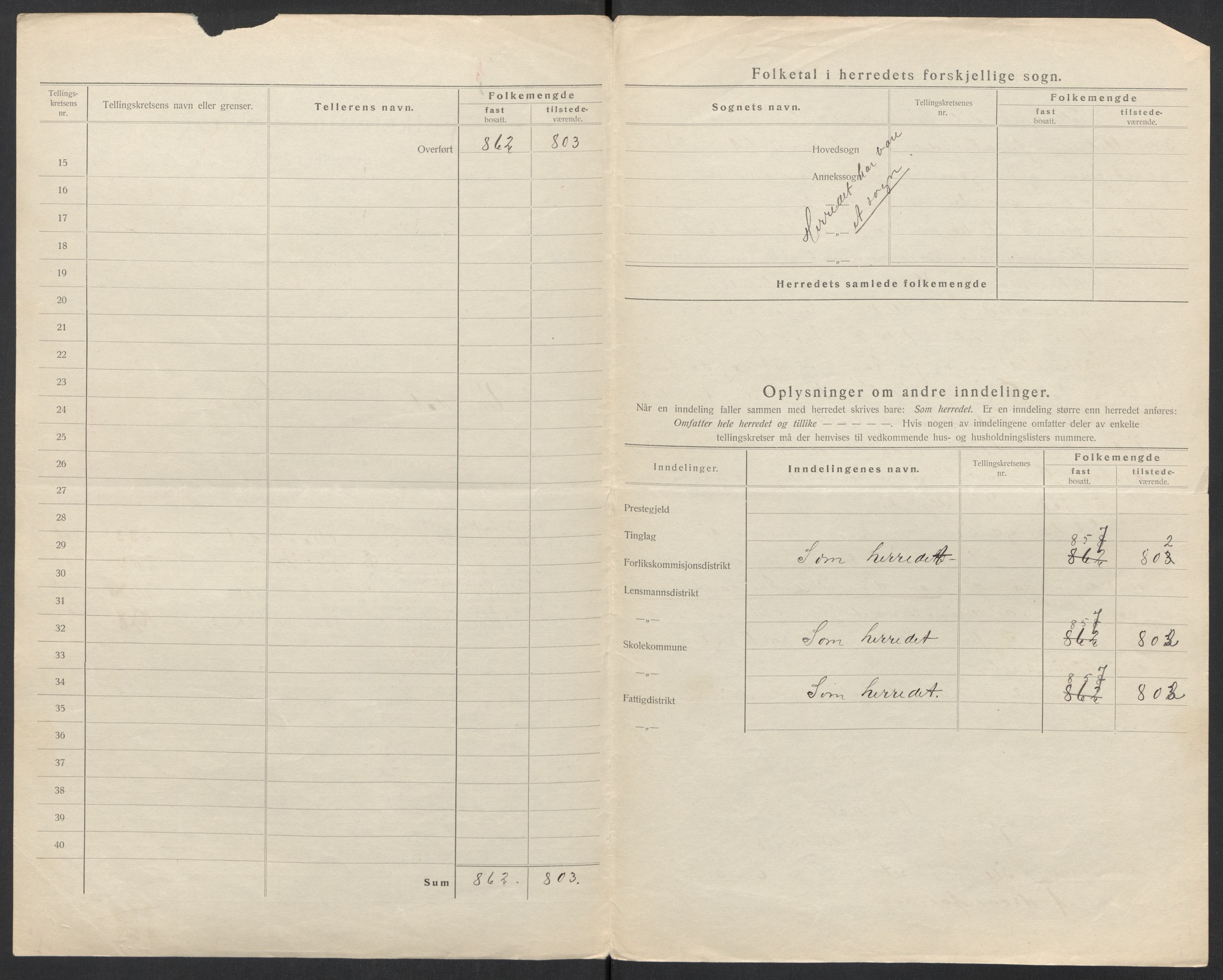 SAT, 1920 census for Vartdal, 1920, p. 7