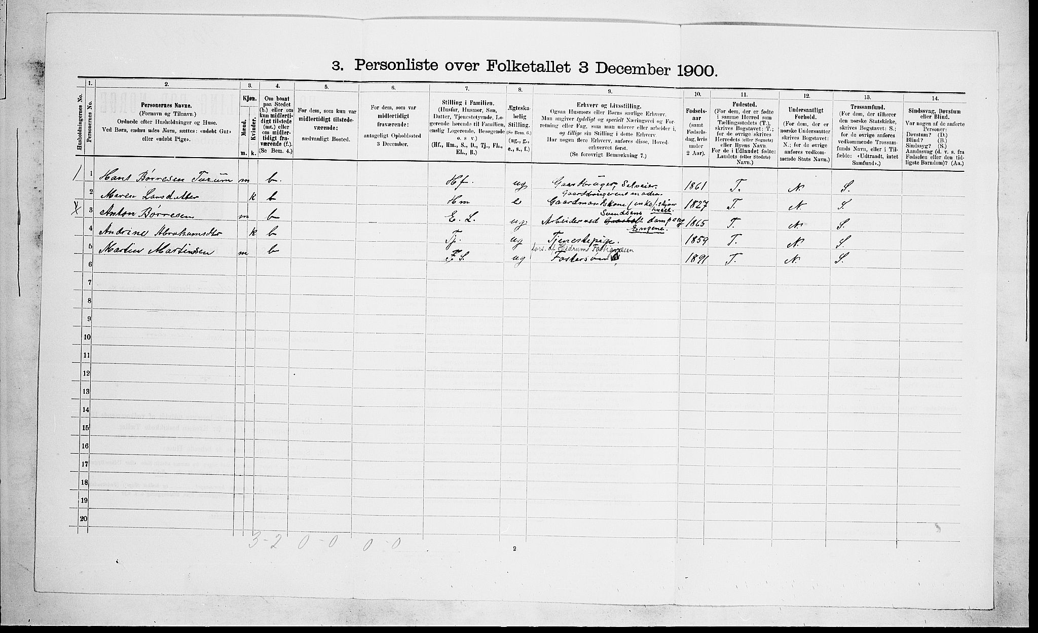 RA, 1900 census for Hedrum, 1900, p. 862