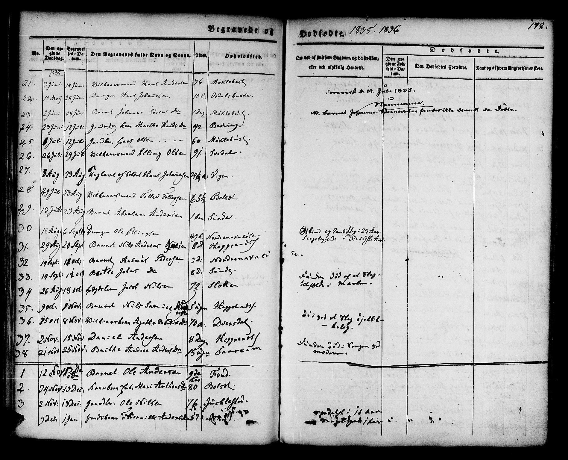 Jølster sokneprestembete, SAB/A-80701/H/Haa/Haaa/L0009: Parish register (official) no. A 9, 1833-1848, p. 178