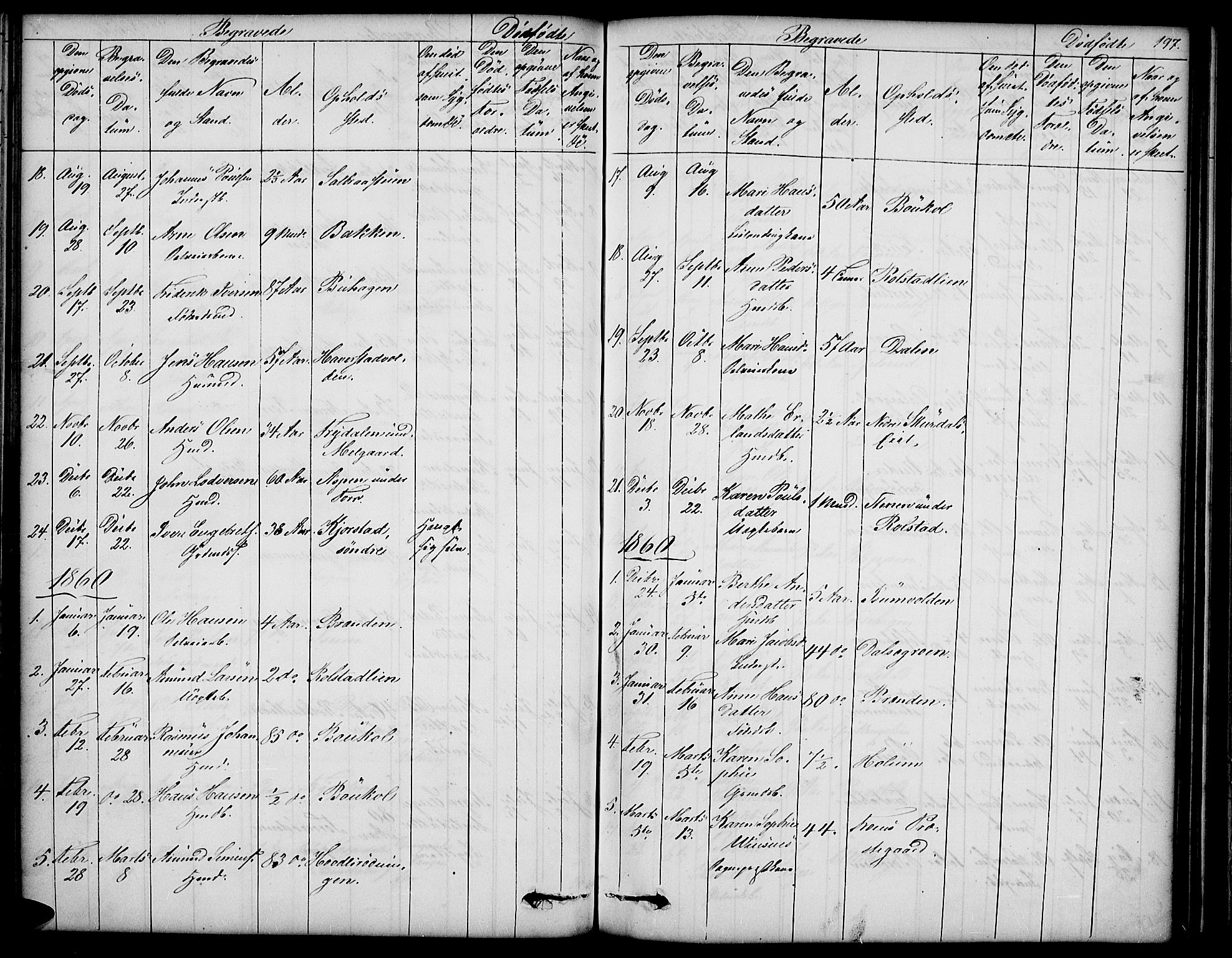 Sør-Fron prestekontor, SAH/PREST-010/H/Ha/Hab/L0001: Parish register (copy) no. 1, 1844-1863, p. 197