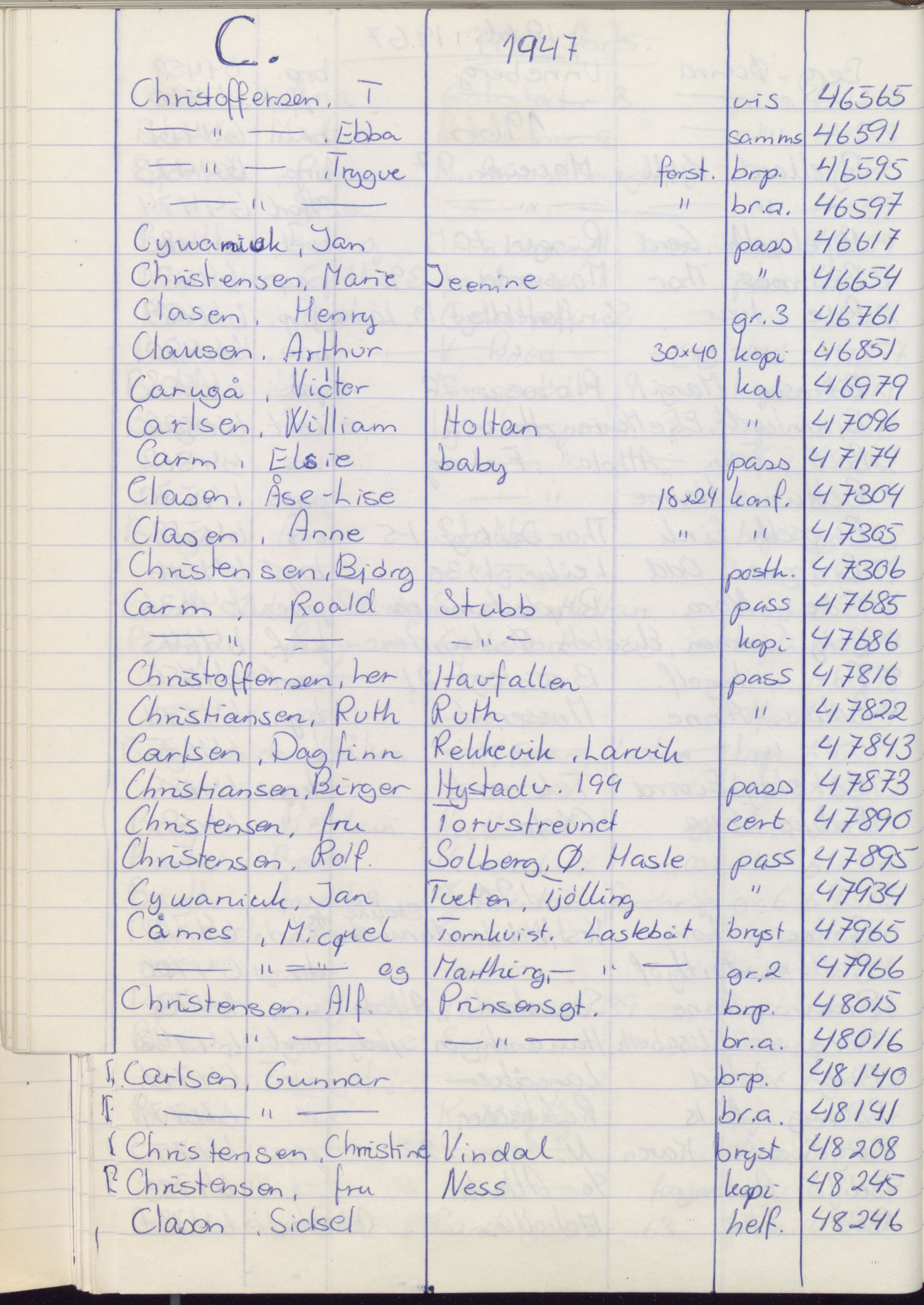 Pa 1494 - Jørgensen, Antonius. Fotograf, VEMU/A-2760/F/Fa, 1927-2004, p. 1228