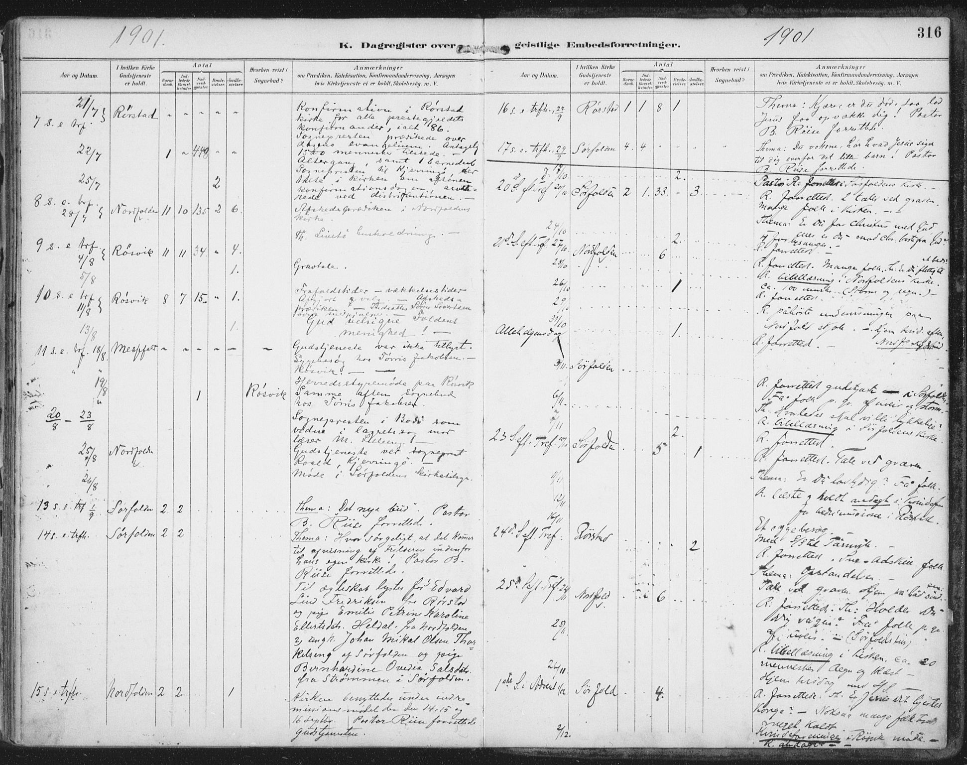 Ministerialprotokoller, klokkerbøker og fødselsregistre - Nordland, AV/SAT-A-1459/854/L0779: Parish register (official) no. 854A02, 1892-1909, p. 316