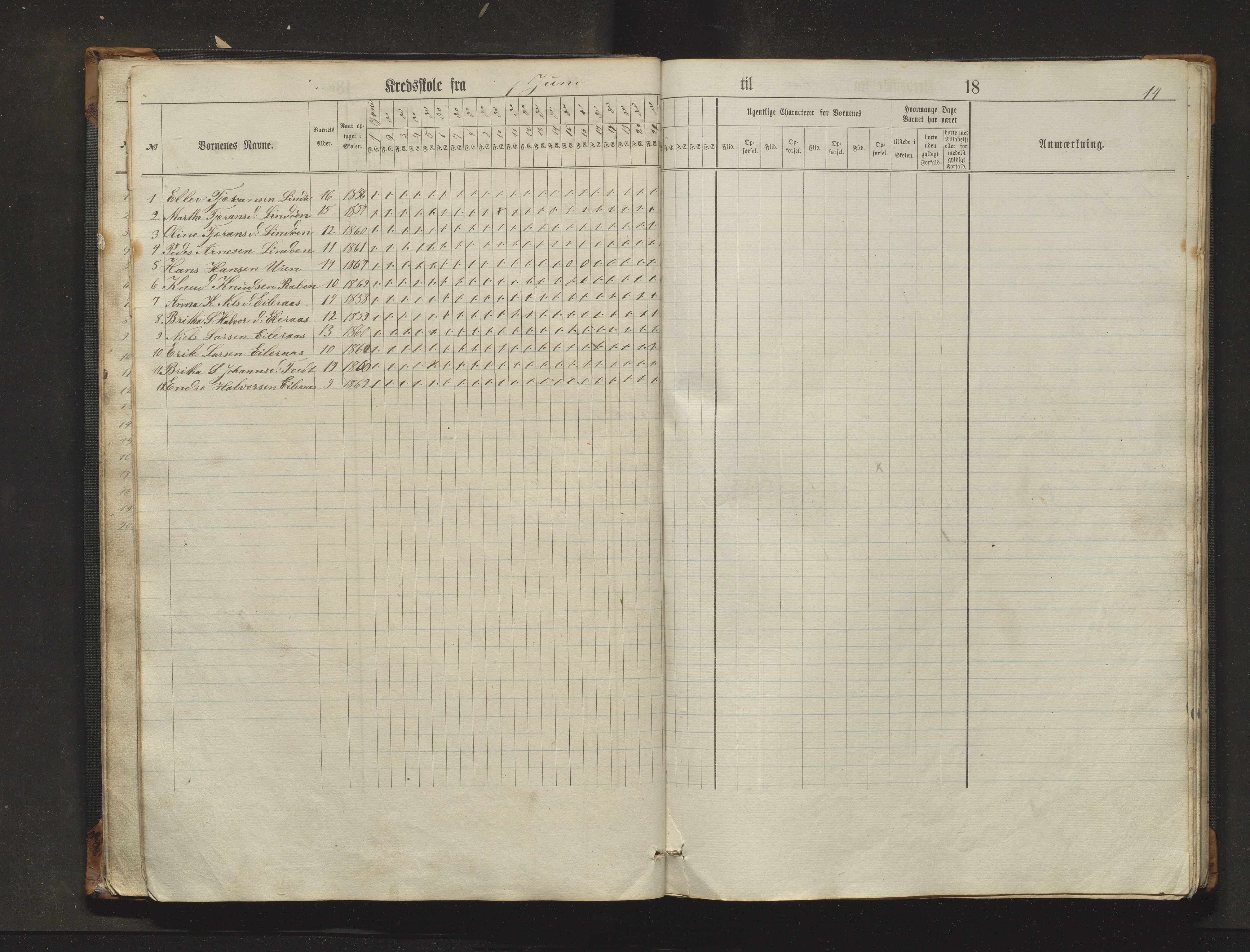 Sveio kommune. Barneskulane, IKAH/1216-231/F/Fa/L0017: Skuleprotokoll for Eilerås, Våge, Nordre Våge og Eilerås krinsskular, 1862-1874, p. 14