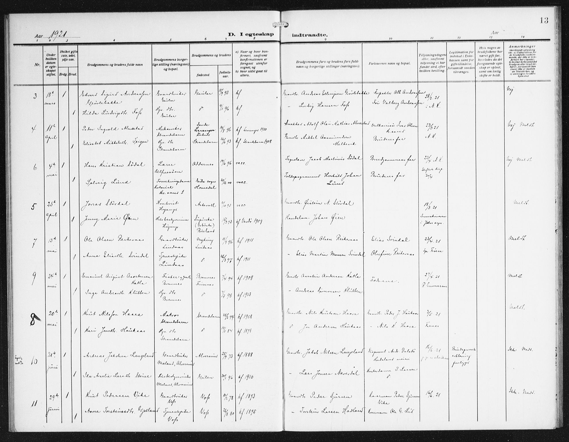 Domkirken sokneprestembete, AV/SAB-A-74801/H/Haa/L0067: Curate's parish register no. A 5, 1915-1934, p. 13