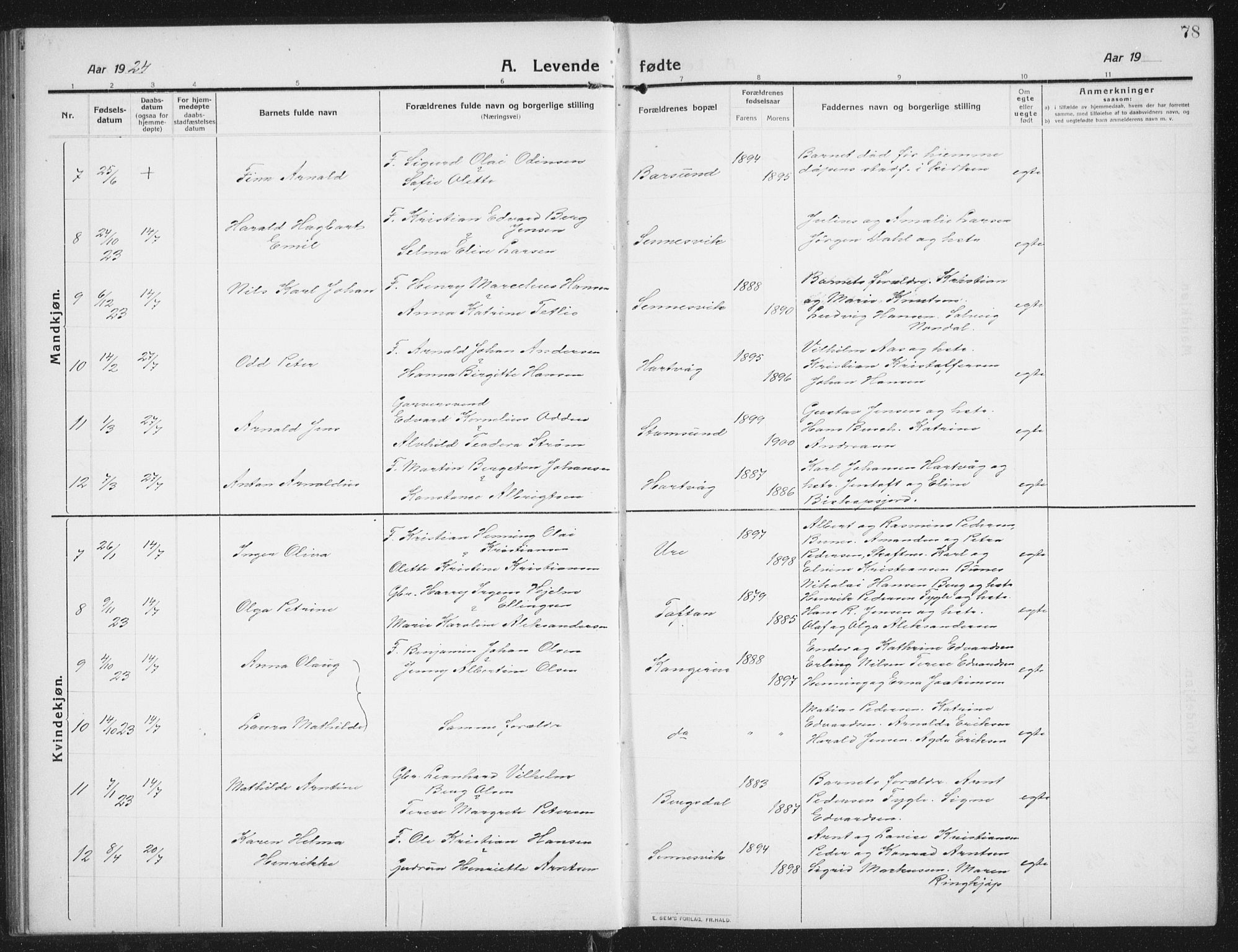 Ministerialprotokoller, klokkerbøker og fødselsregistre - Nordland, SAT/A-1459/882/L1183: Parish register (copy) no. 882C01, 1911-1938, p. 78
