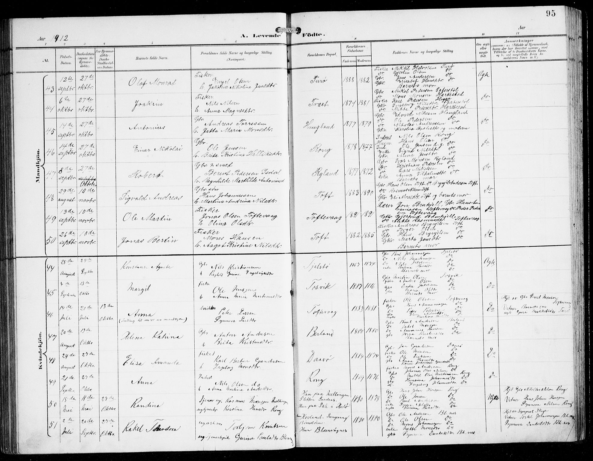 Herdla Sokneprestembete, SAB/A-75701/H/Hab: Parish register (copy) no. C 1, 1900-1913, p. 95