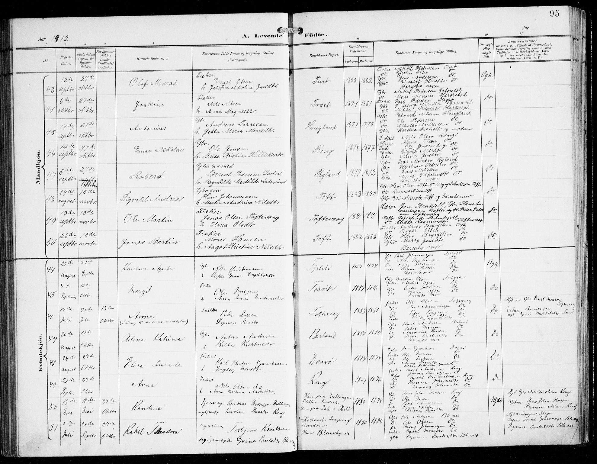 Herdla Sokneprestembete, AV/SAB-A-75701/H/Hab: Parish register (copy) no. C 1, 1900-1913, p. 95