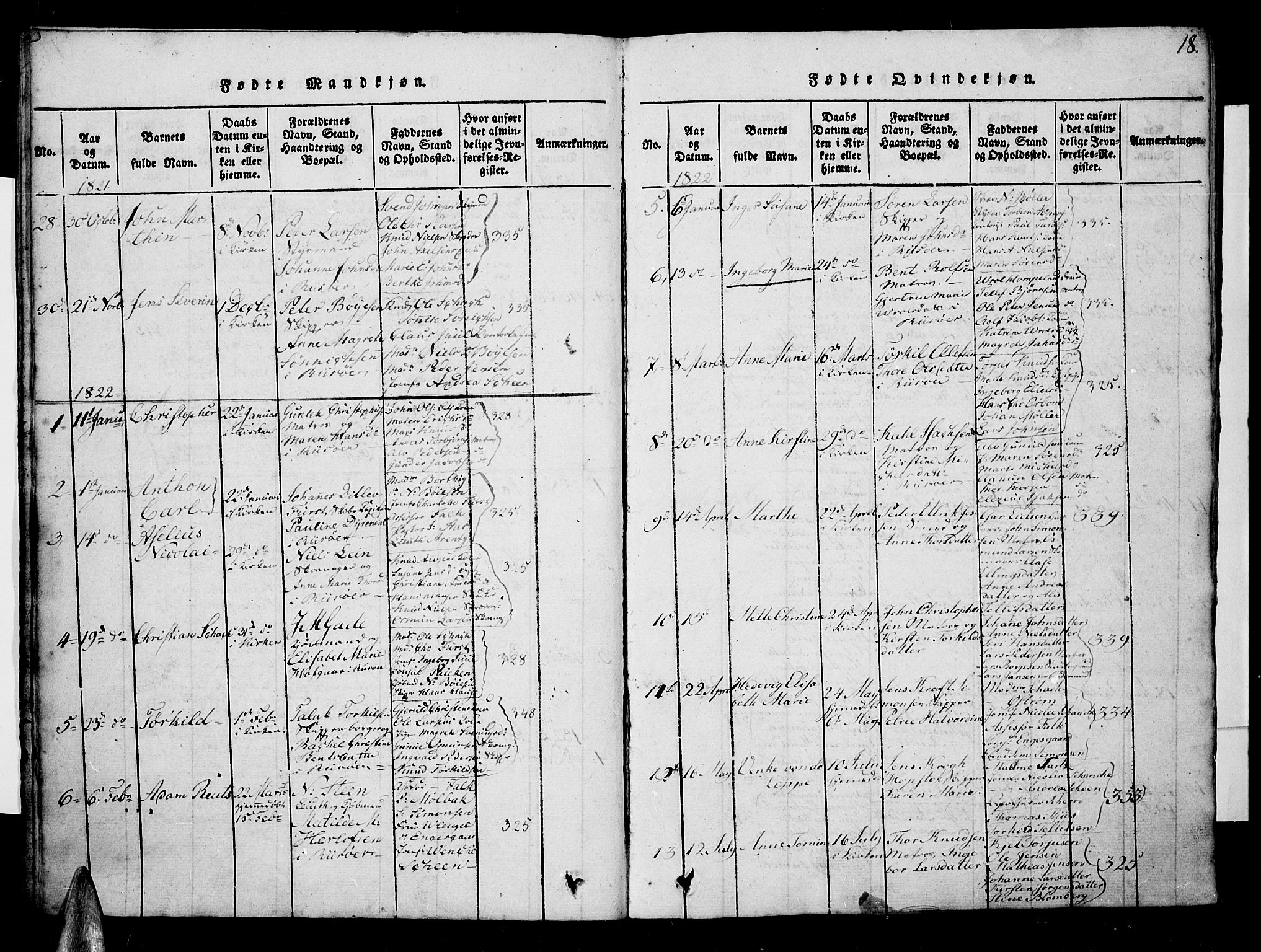 Risør sokneprestkontor, AV/SAK-1111-0035/F/Fb/L0004: Parish register (copy) no. B 4, 1816-1848, p. 18