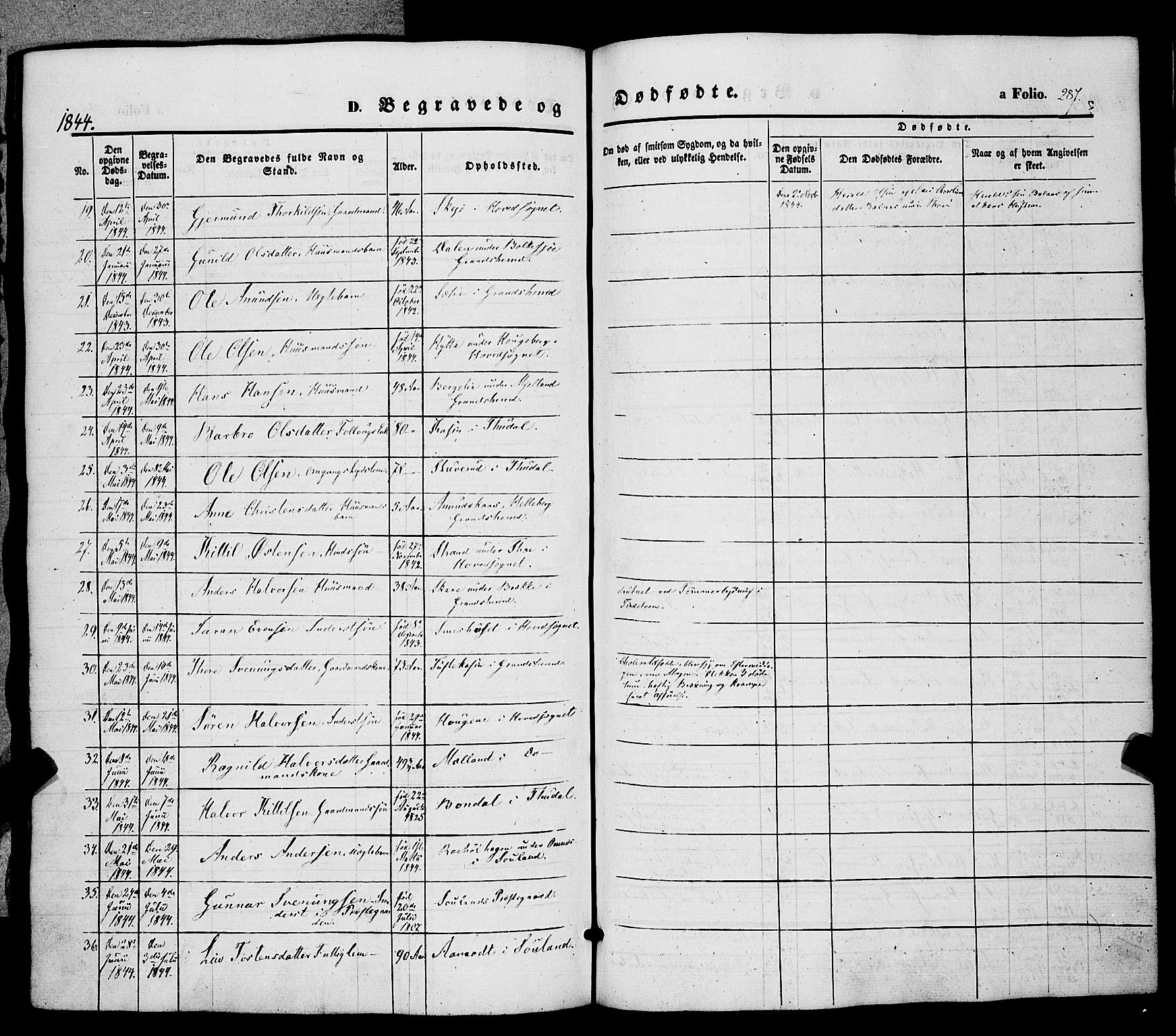 Hjartdal kirkebøker, AV/SAKO-A-270/F/Fa/L0008: Parish register (official) no. I 8, 1844-1859, p. 287