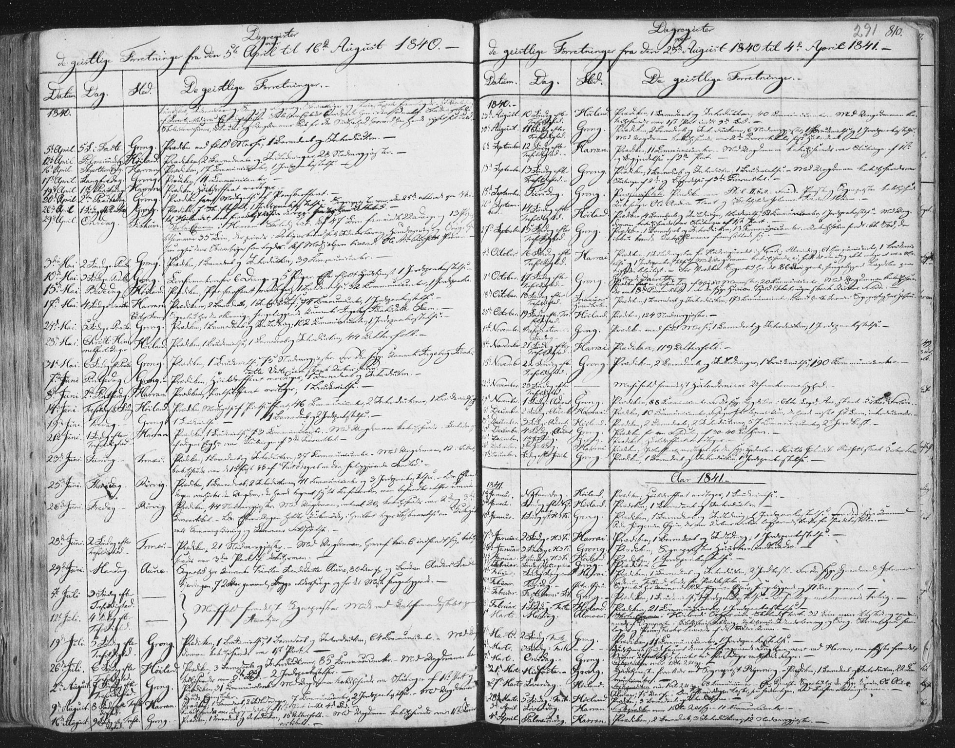 Ministerialprotokoller, klokkerbøker og fødselsregistre - Nord-Trøndelag, SAT/A-1458/758/L0513: Parish register (official) no. 758A02 /1, 1839-1868, p. 291