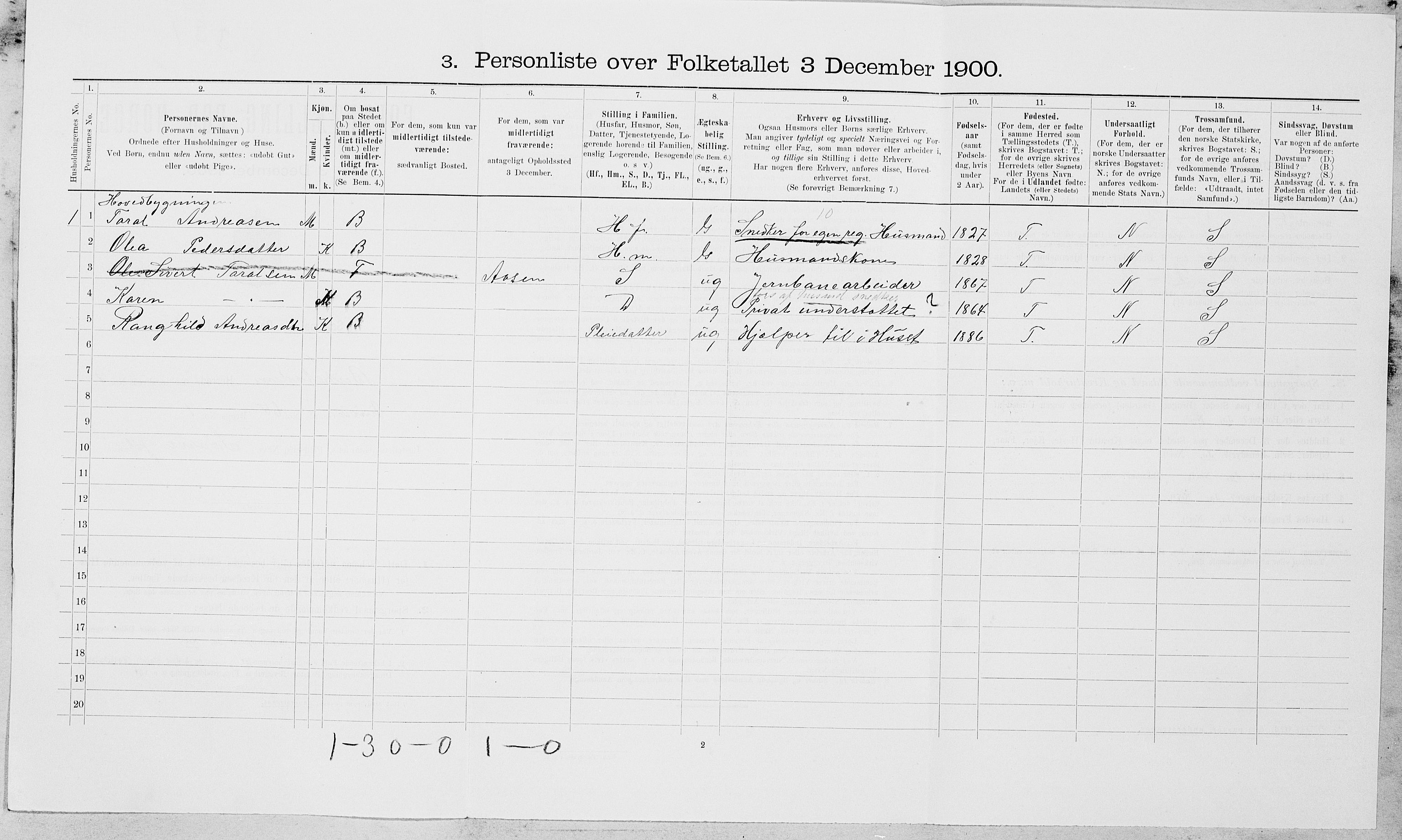 SAT, 1900 census for Beitstad, 1900, p. 722