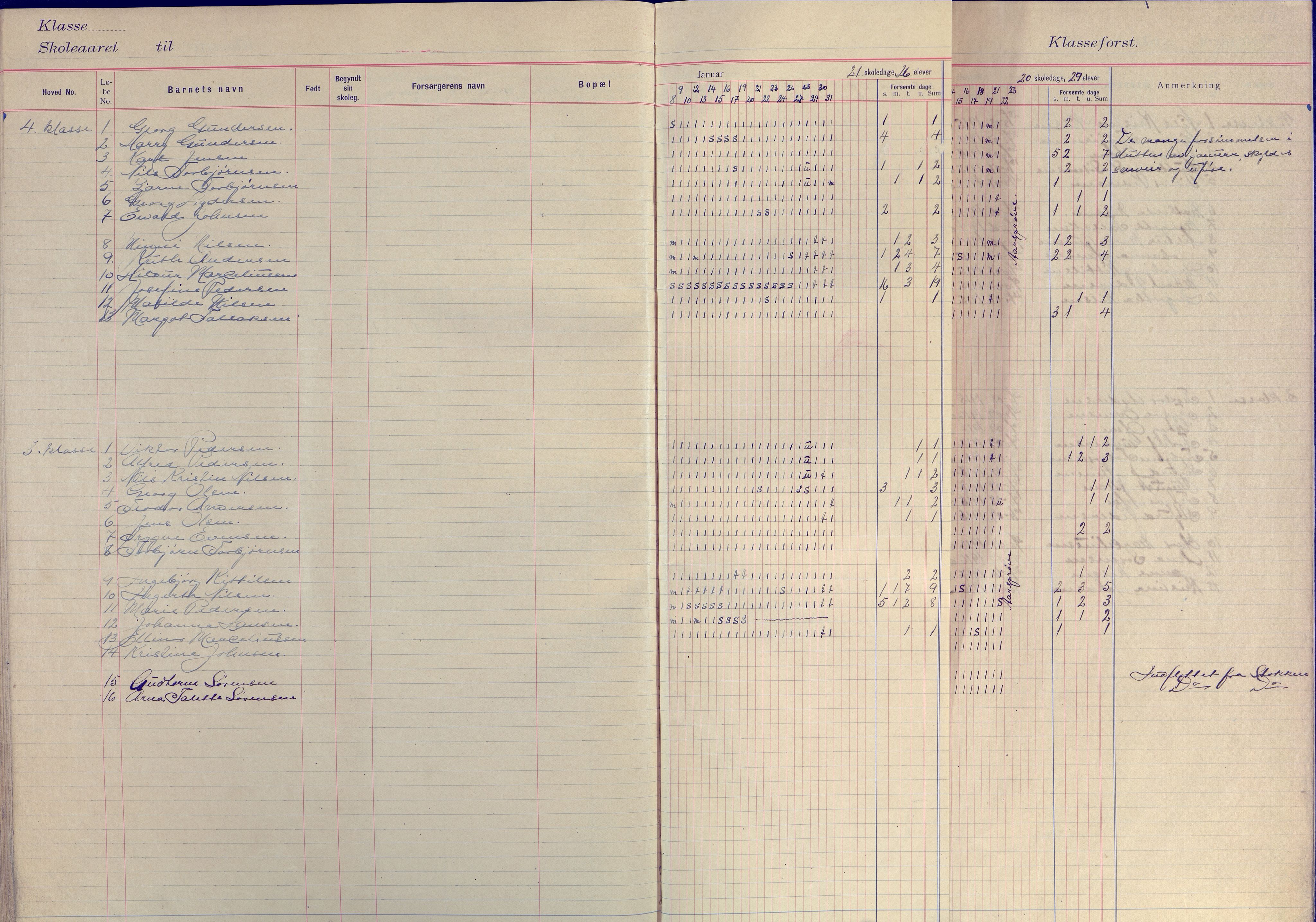 Flosta kommune frem til 1961, AAKS/KA0916-PK/09/09E/L0003: Dagbok (3-4), 1913-1920