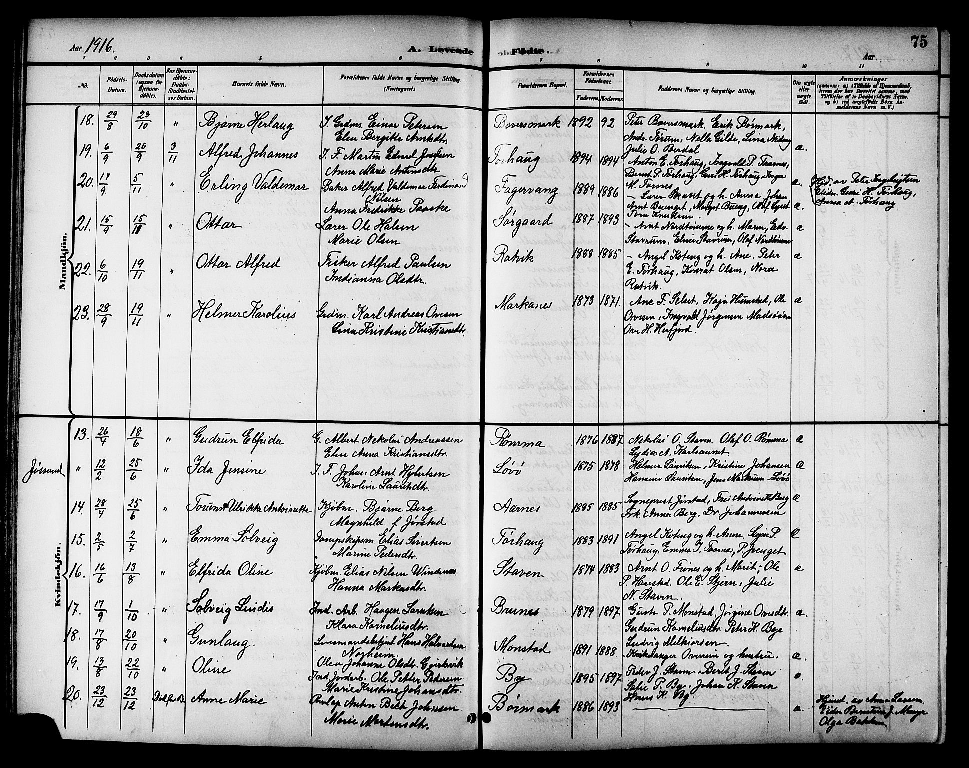 Ministerialprotokoller, klokkerbøker og fødselsregistre - Sør-Trøndelag, SAT/A-1456/655/L0688: Parish register (copy) no. 655C04, 1899-1922, p. 75