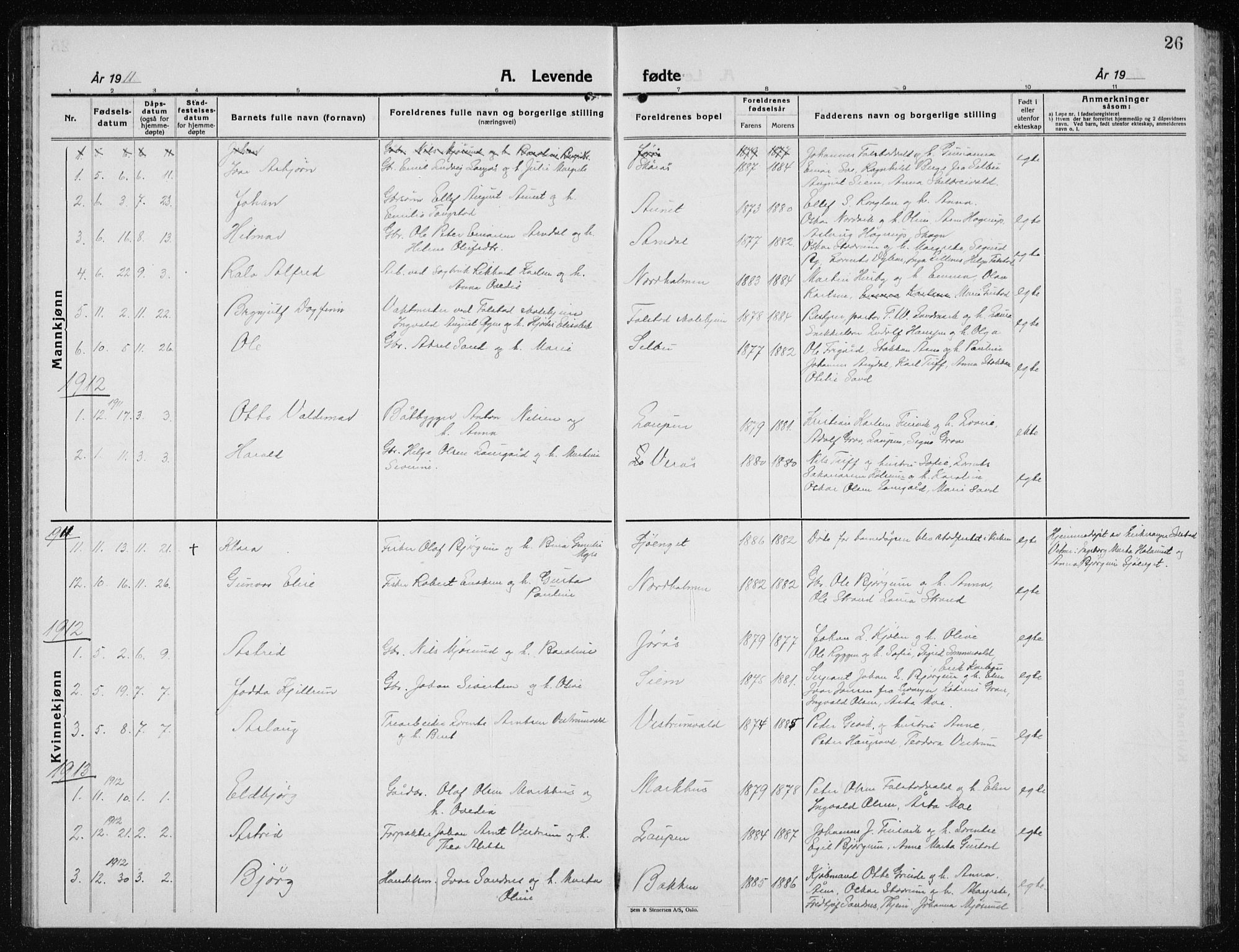 Ministerialprotokoller, klokkerbøker og fødselsregistre - Nord-Trøndelag, SAT/A-1458/719/L0180: Parish register (copy) no. 719C01, 1878-1940, p. 26