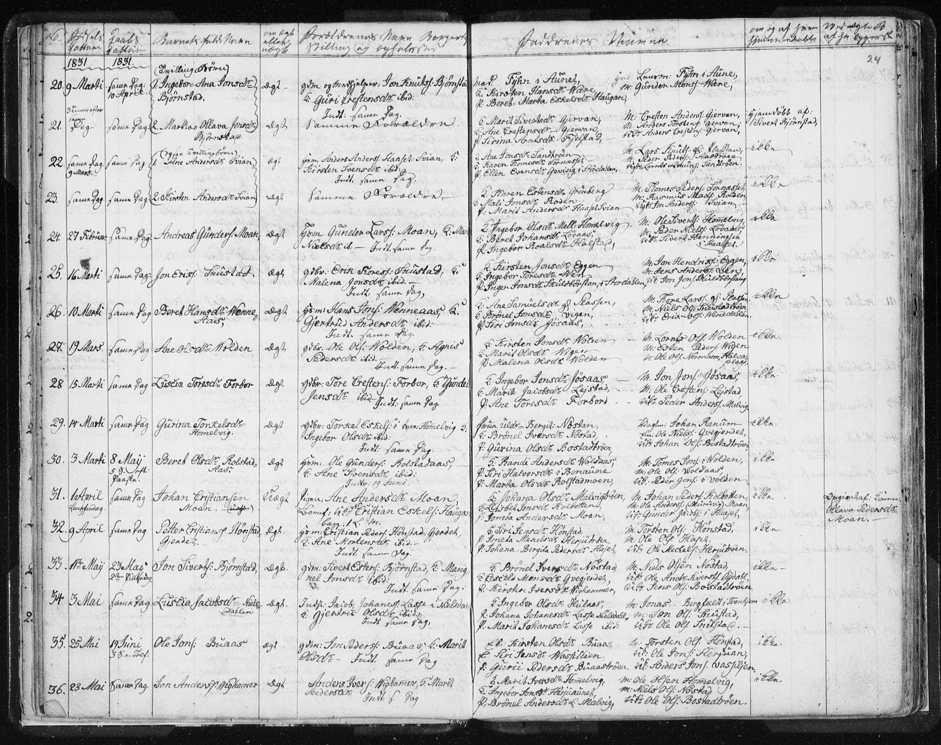 Ministerialprotokoller, klokkerbøker og fødselsregistre - Sør-Trøndelag, SAT/A-1456/616/L0404: Parish register (official) no. 616A01, 1823-1831, p. 24