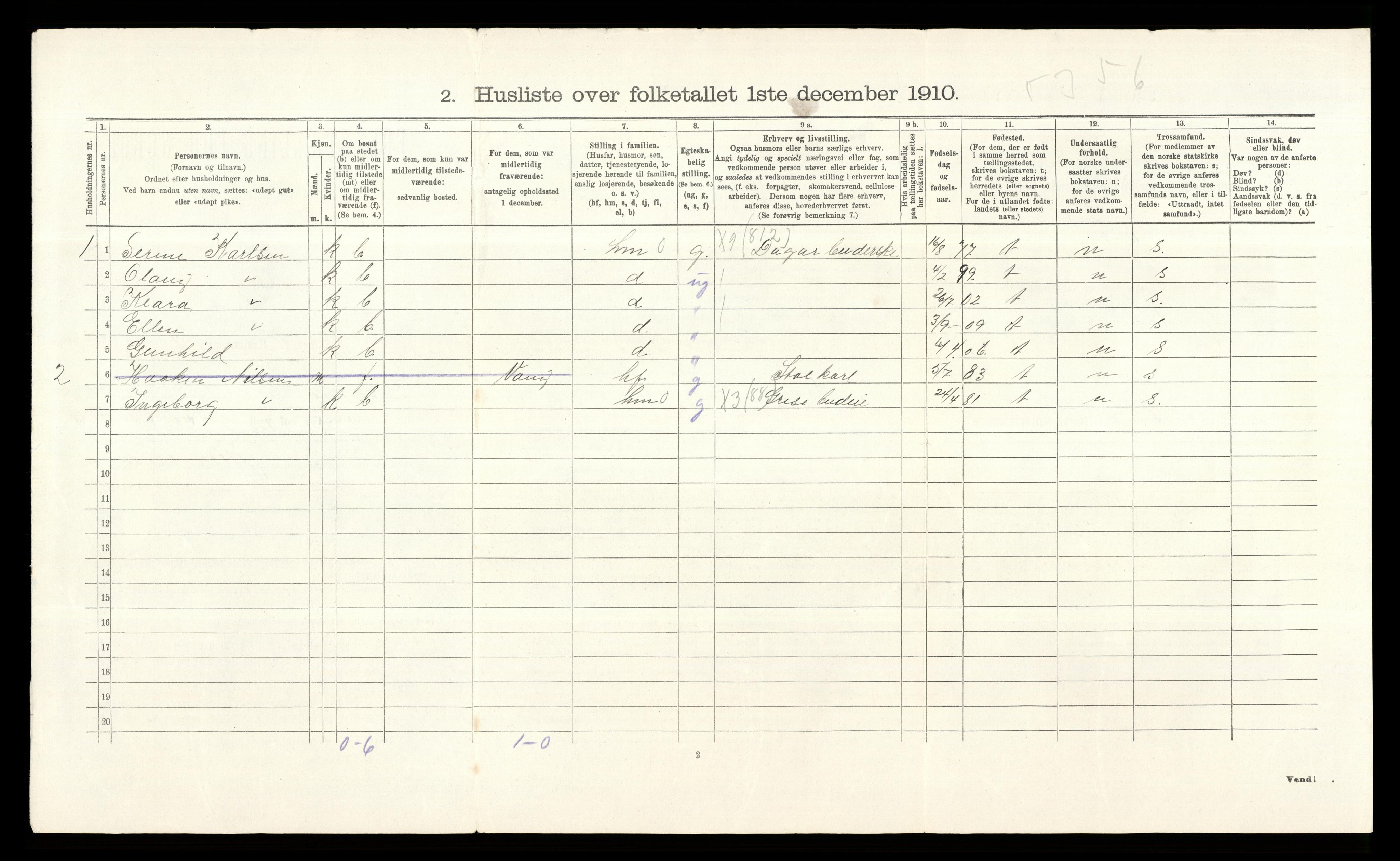 RA, 1910 census for Stange, 1910, p. 1867