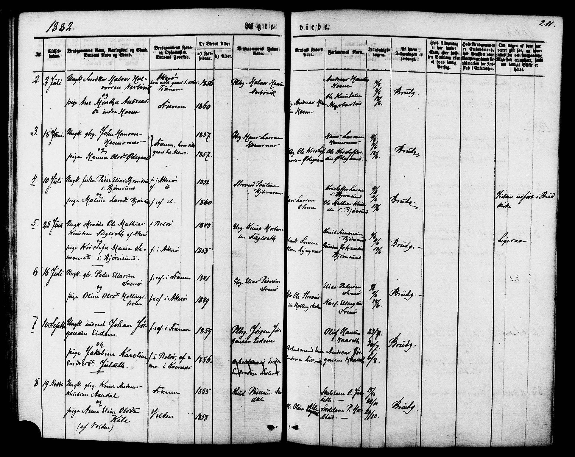 Ministerialprotokoller, klokkerbøker og fødselsregistre - Møre og Romsdal, SAT/A-1454/565/L0749: Parish register (official) no. 565A03, 1871-1886, p. 211