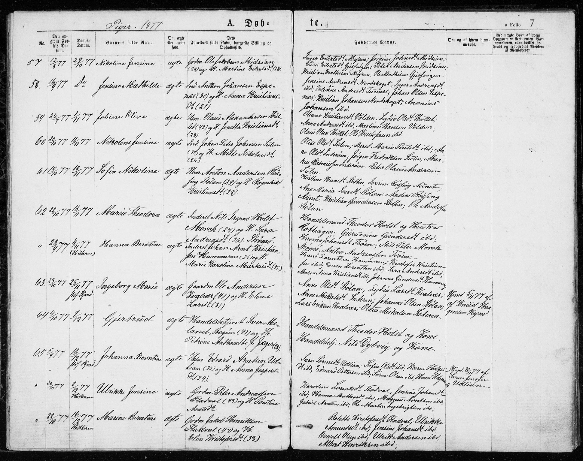 Ministerialprotokoller, klokkerbøker og fødselsregistre - Sør-Trøndelag, SAT/A-1456/640/L0577: Parish register (official) no. 640A02, 1877-1878, p. 7