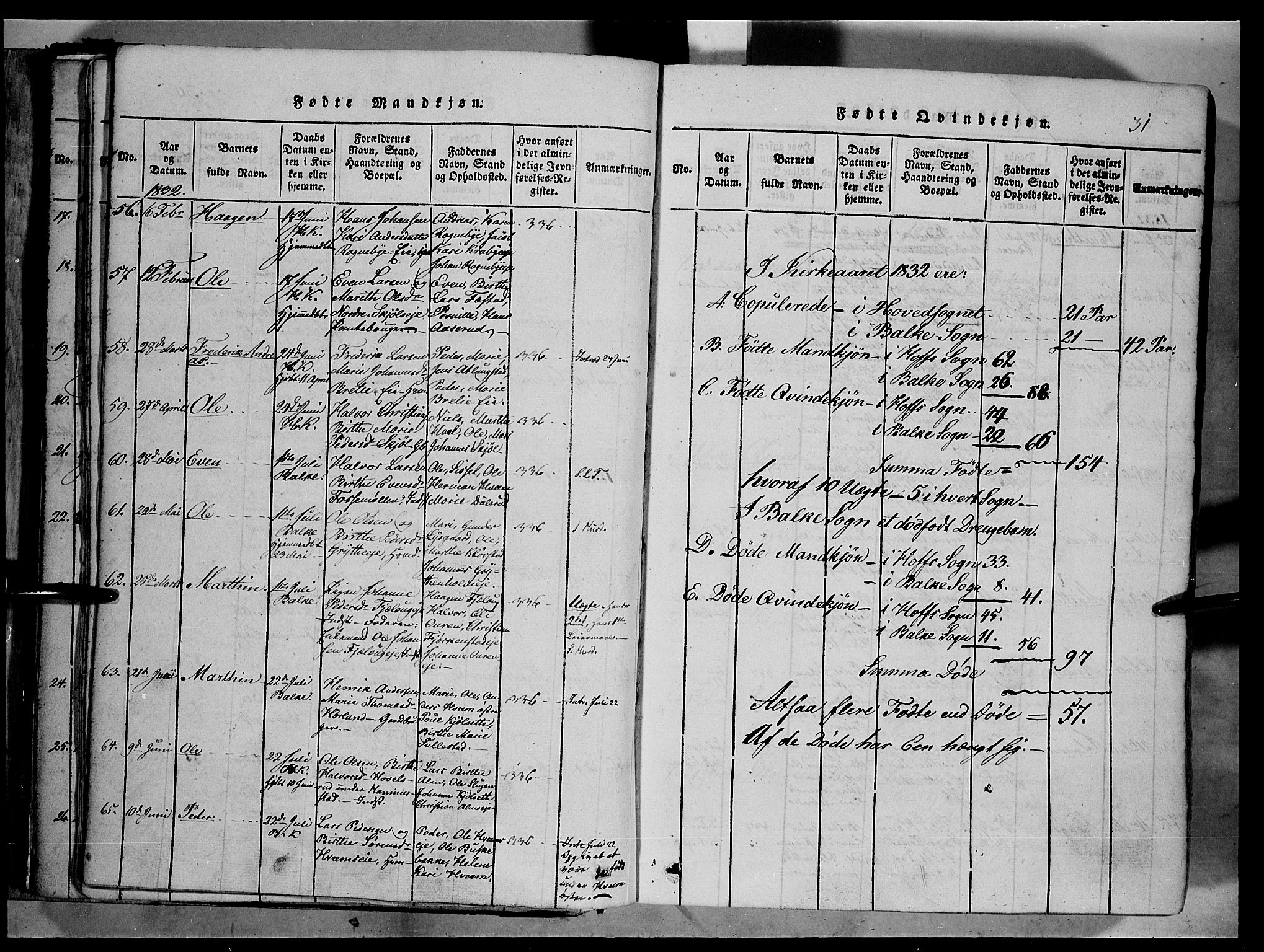 Østre Toten prestekontor, AV/SAH-PREST-104/H/Ha/Haa/L0001: Parish register (official) no. 1, 1828-1839, p. 31