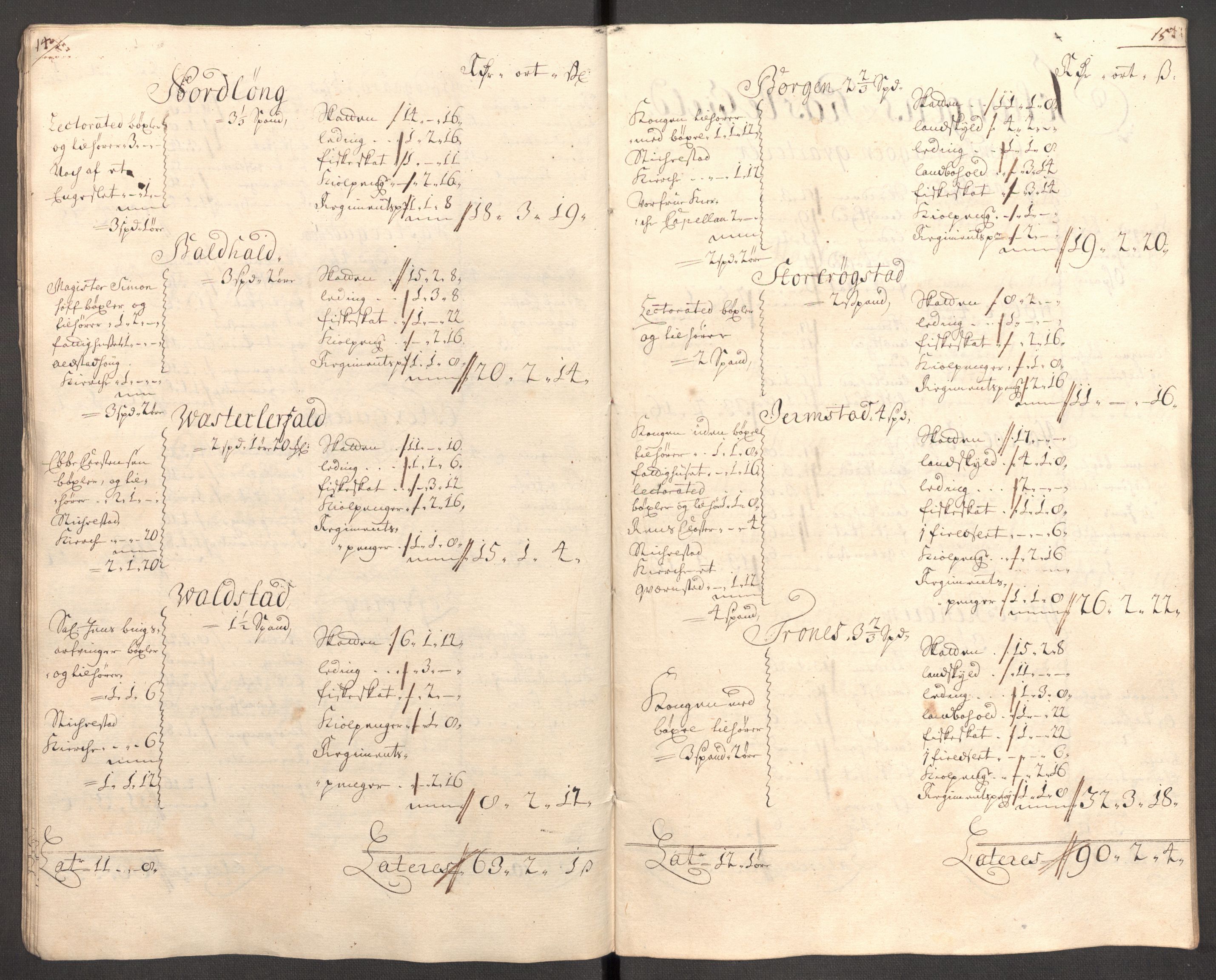 Rentekammeret inntil 1814, Reviderte regnskaper, Fogderegnskap, AV/RA-EA-4092/R62/L4197: Fogderegnskap Stjørdal og Verdal, 1707, p. 225