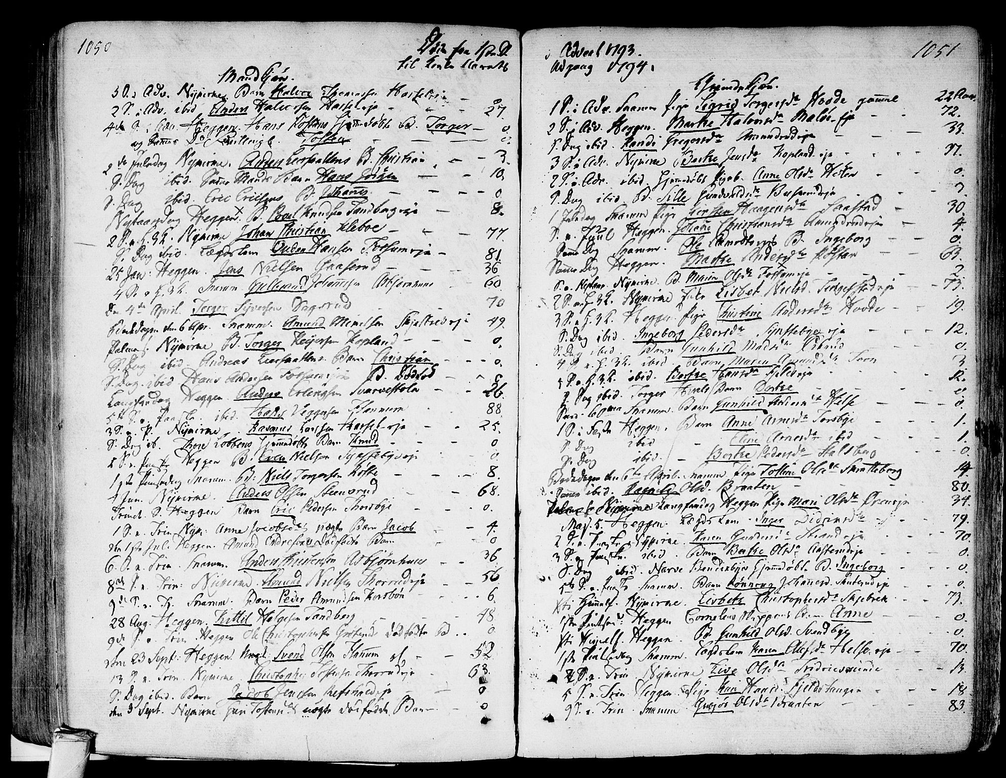 Modum kirkebøker, AV/SAKO-A-234/F/Fa/L0003: Parish register (official) no. 3, 1783-1819, p. 1050-1051