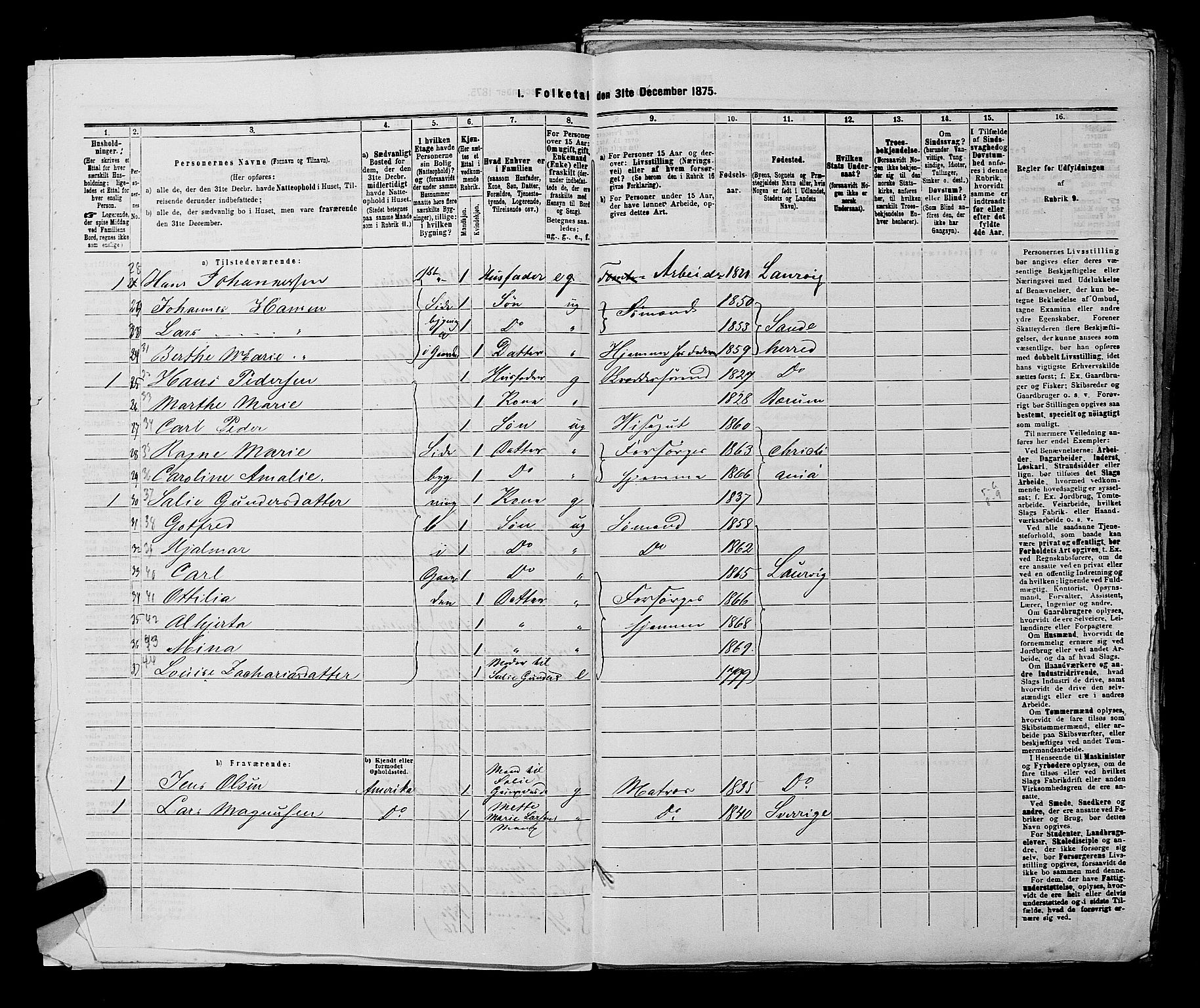 SAKO, 1875 census for 0707P Larvik, 1875, p. 32