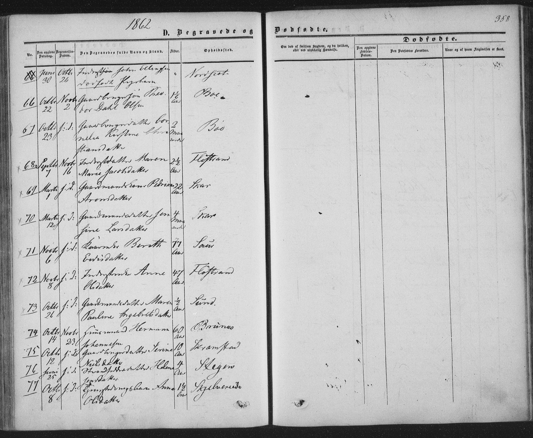 Ministerialprotokoller, klokkerbøker og fødselsregistre - Nordland, AV/SAT-A-1459/855/L0800: Parish register (official) no. 855A08, 1852-1864, p. 358