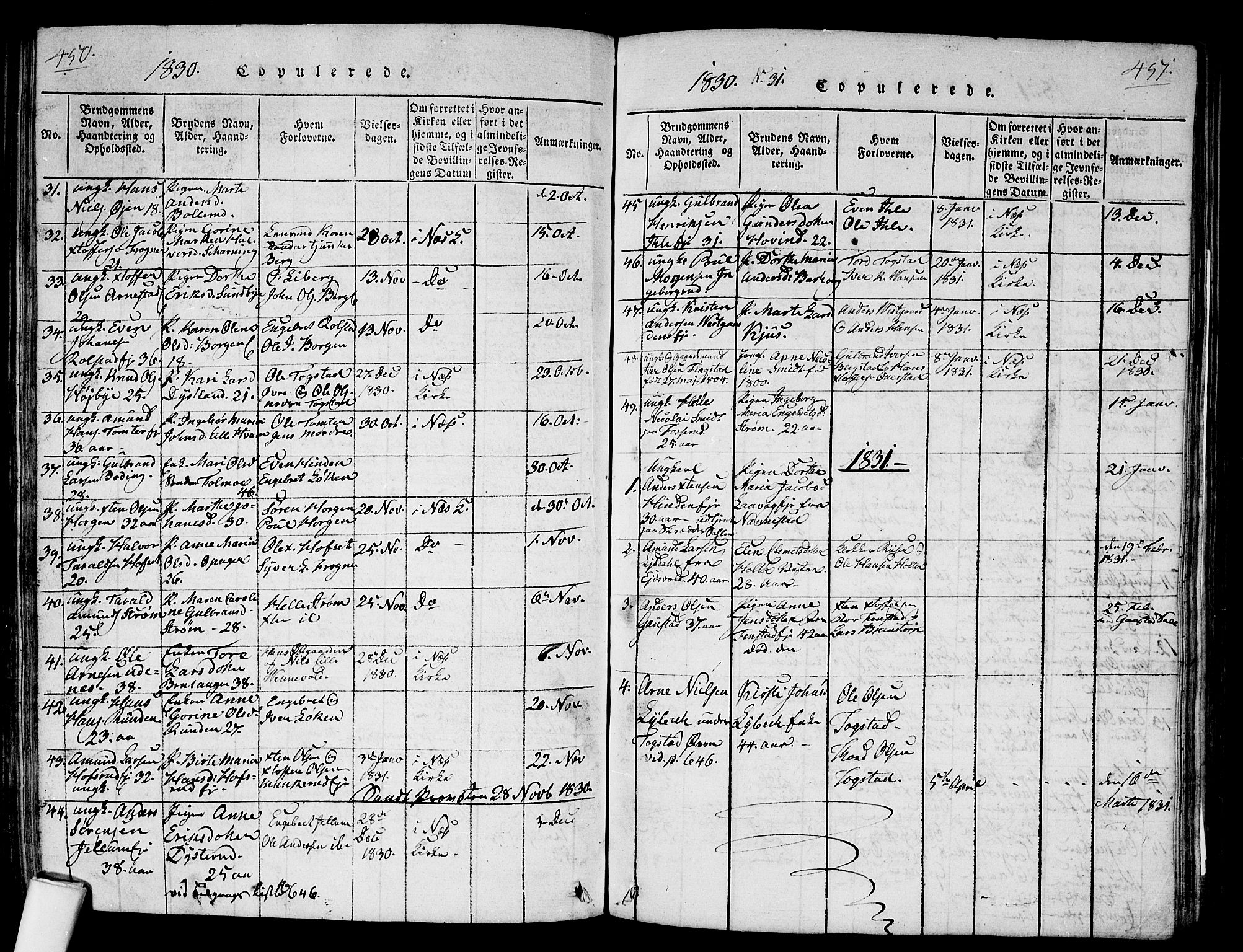 Nes prestekontor Kirkebøker, SAO/A-10410/G/Ga/L0001: Parish register (copy) no. I 1, 1815-1835, p. 450-451