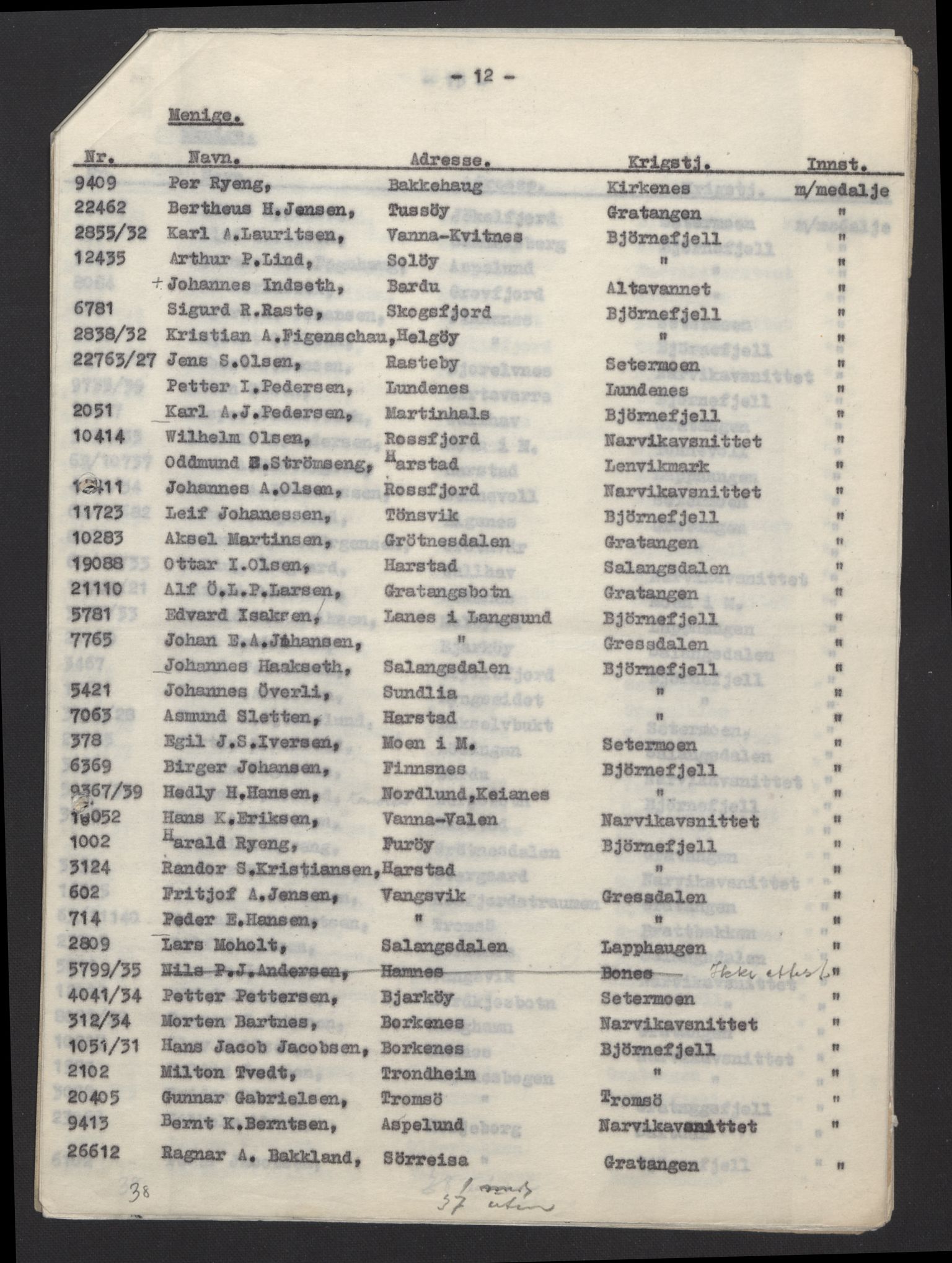 Forsvarsdepartementet, arkivet 1940-1945, AV/RA-RAFA-2062, 1940-1945, p. 291