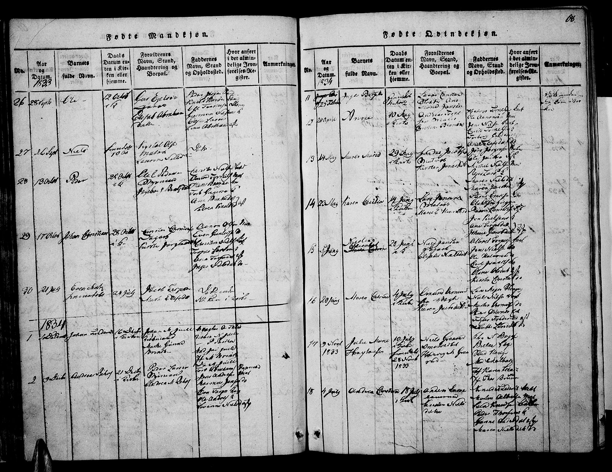Risør sokneprestkontor, SAK/1111-0035/F/Fa/L0002: Parish register (official) no. A 2, 1815-1839, p. 68
