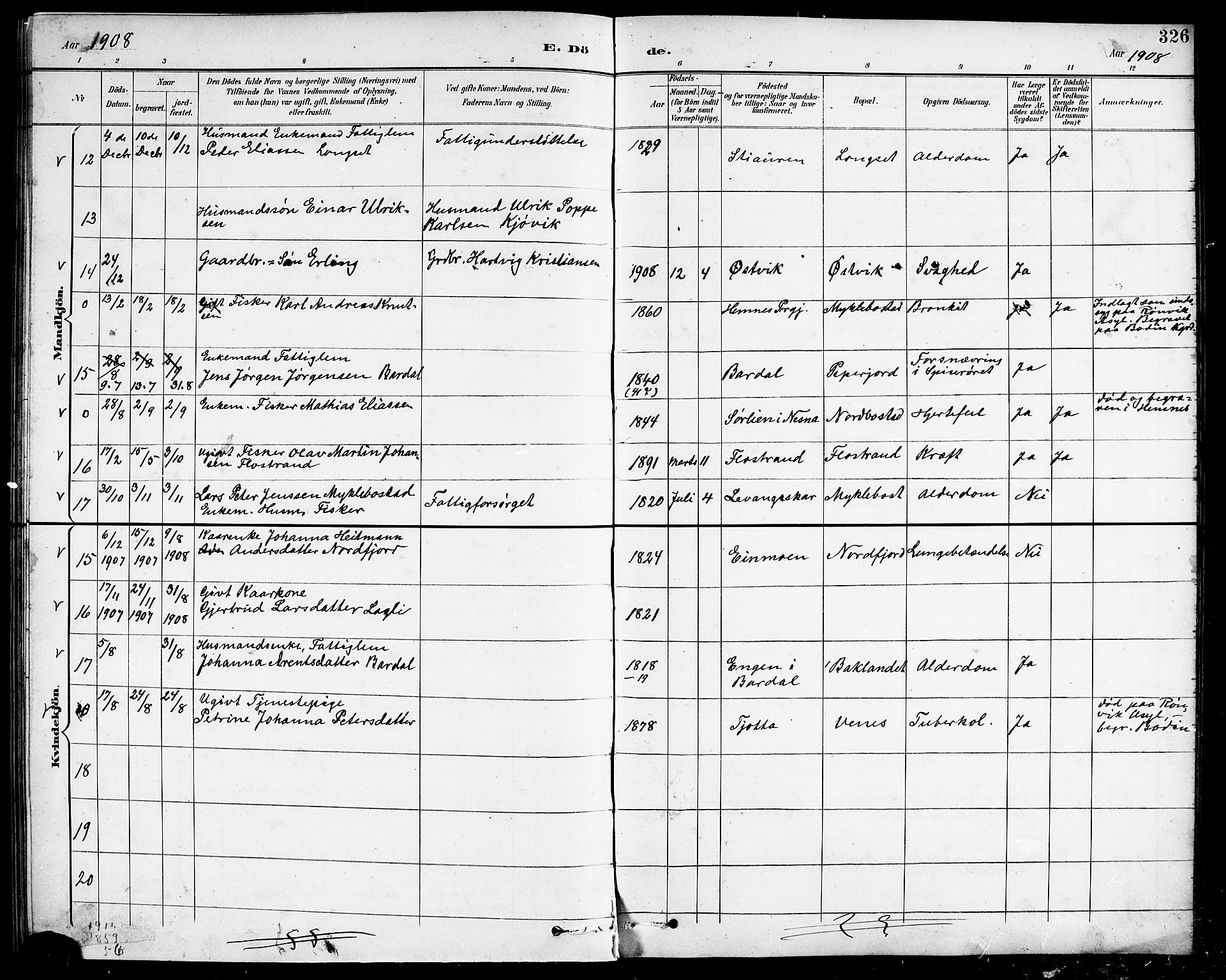 Ministerialprotokoller, klokkerbøker og fødselsregistre - Nordland, SAT/A-1459/838/L0559: Parish register (copy) no. 838C06, 1893-1910, p. 326