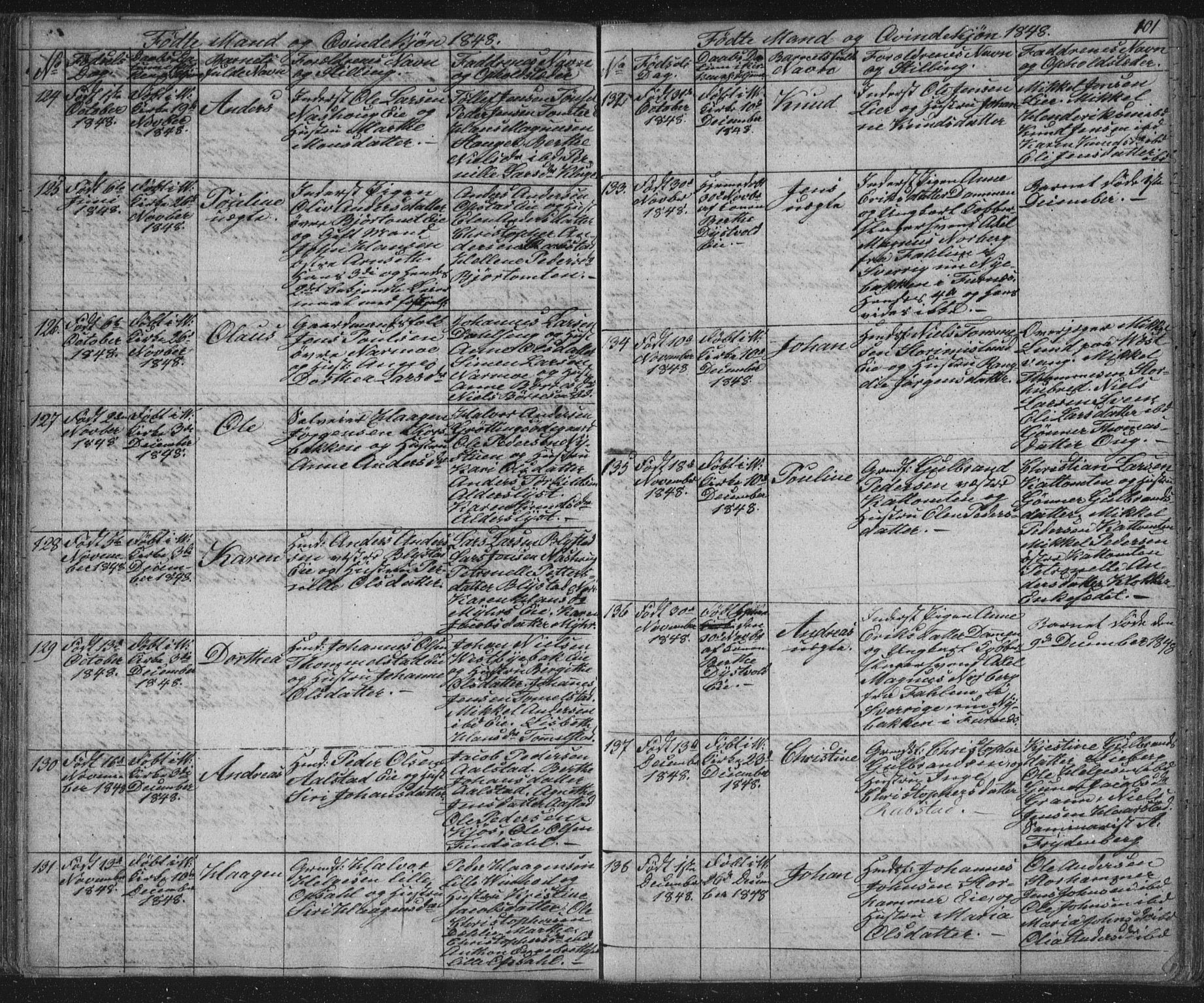 Vang prestekontor, Hedmark, AV/SAH-PREST-008/H/Ha/Hab/L0008: Parish register (copy) no. 8, 1832-1854, p. 101