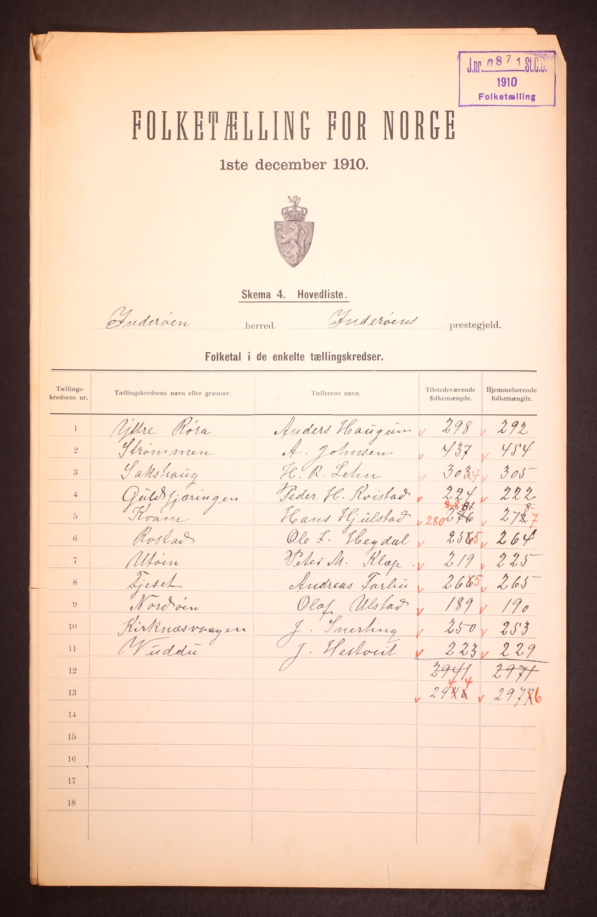 RA, 1910 census for Inderøy, 1910, p. 2